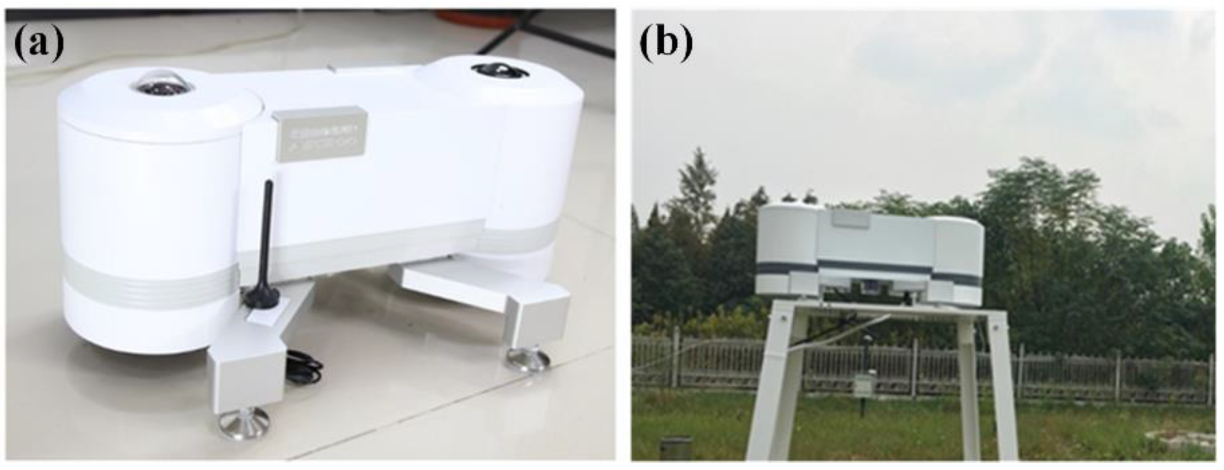 Remotesensing 13 01852 g001