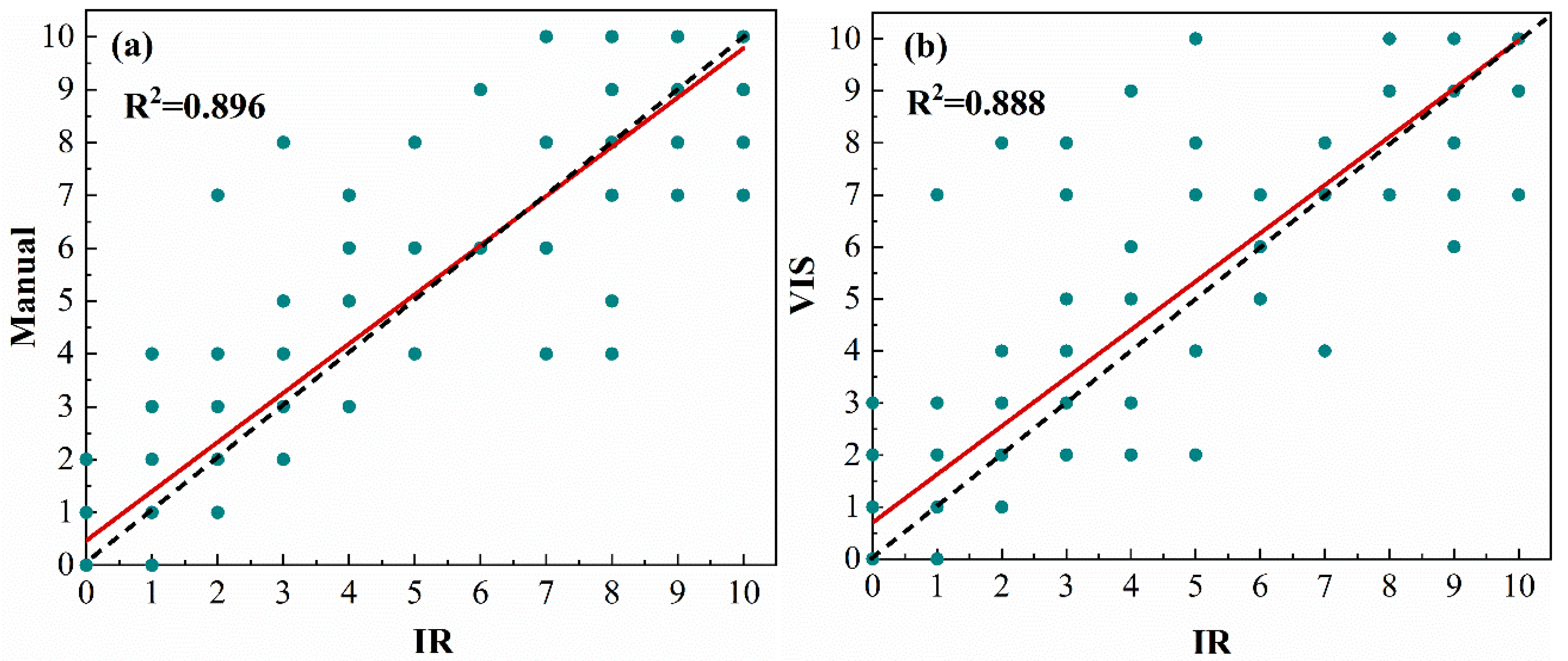 Remotesensing 13 01852 g008