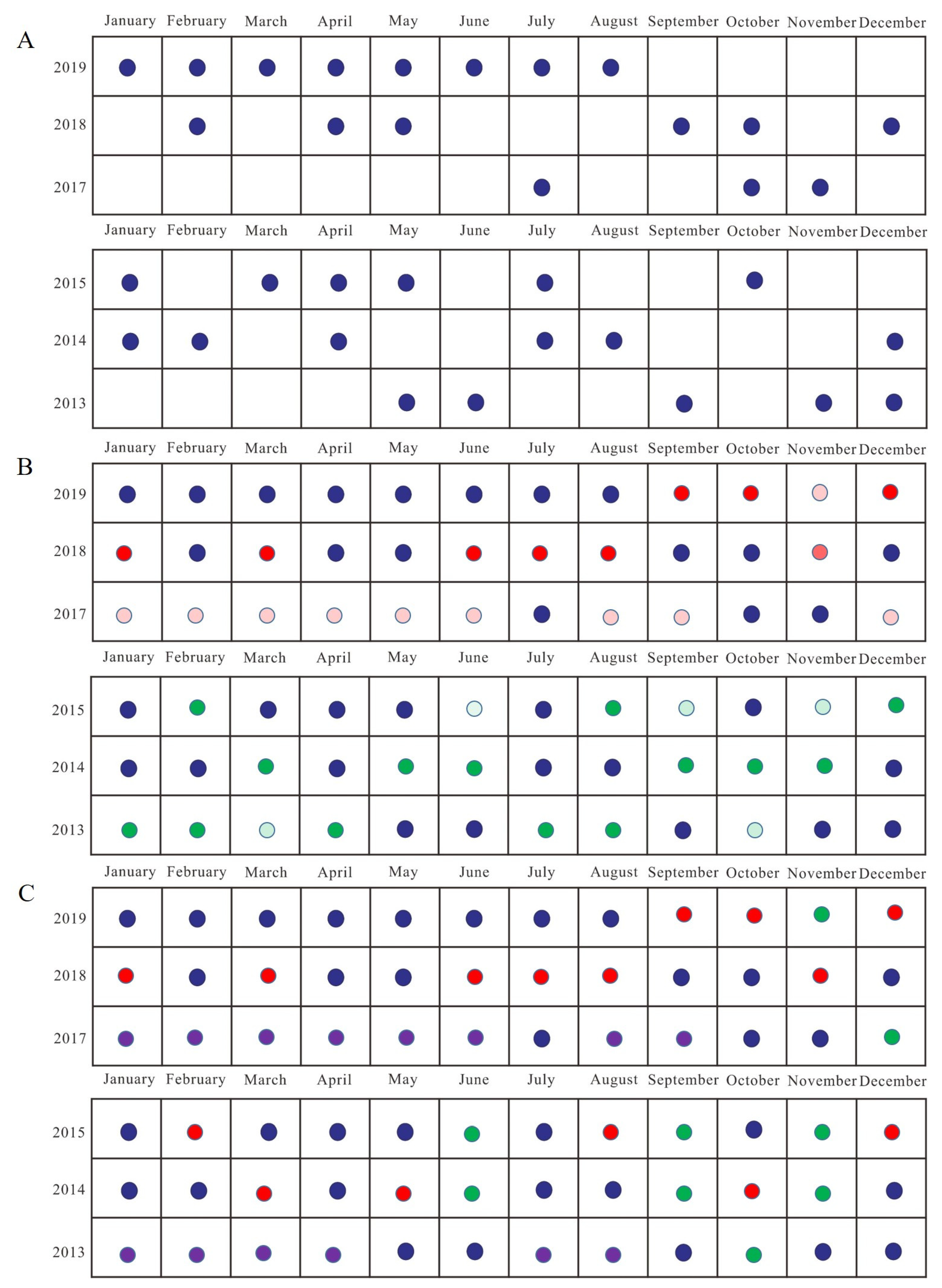 Remotesensing 13 01853 g007