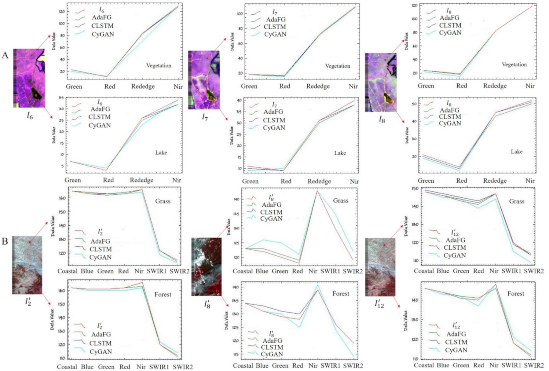 Remotesensing 13 01853 g009