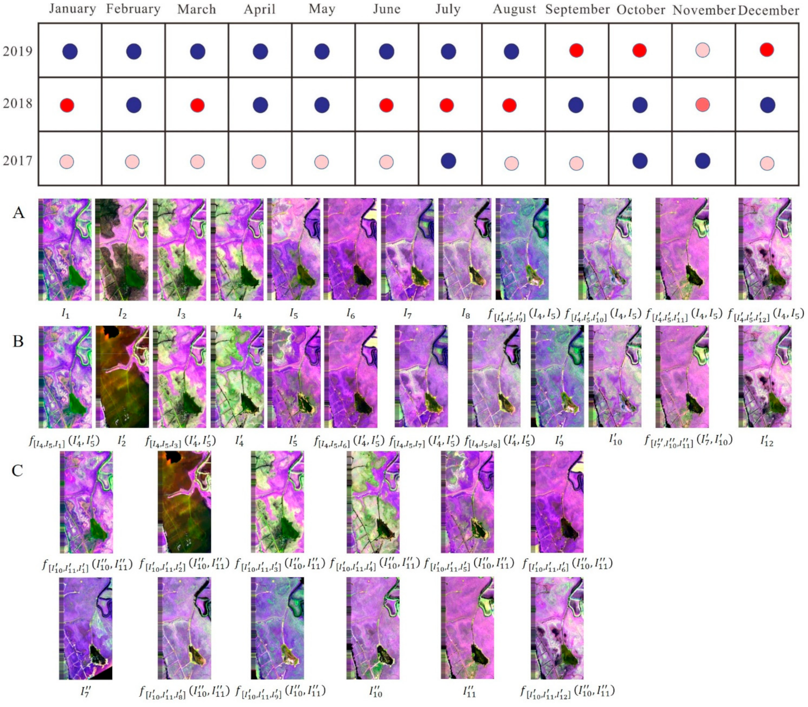 Remotesensing 13 01853 g010