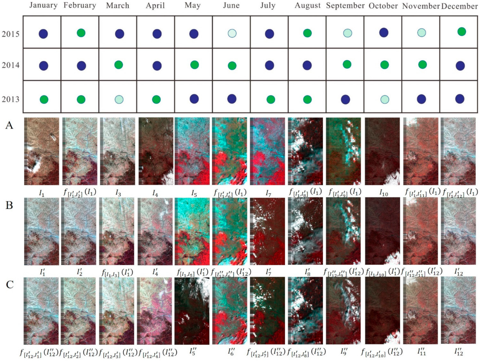 Remotesensing 13 01853 g011