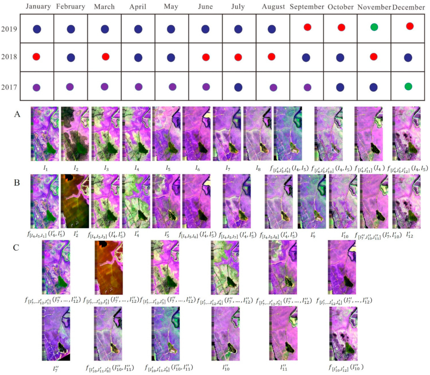 Remotesensing 13 01853 g012