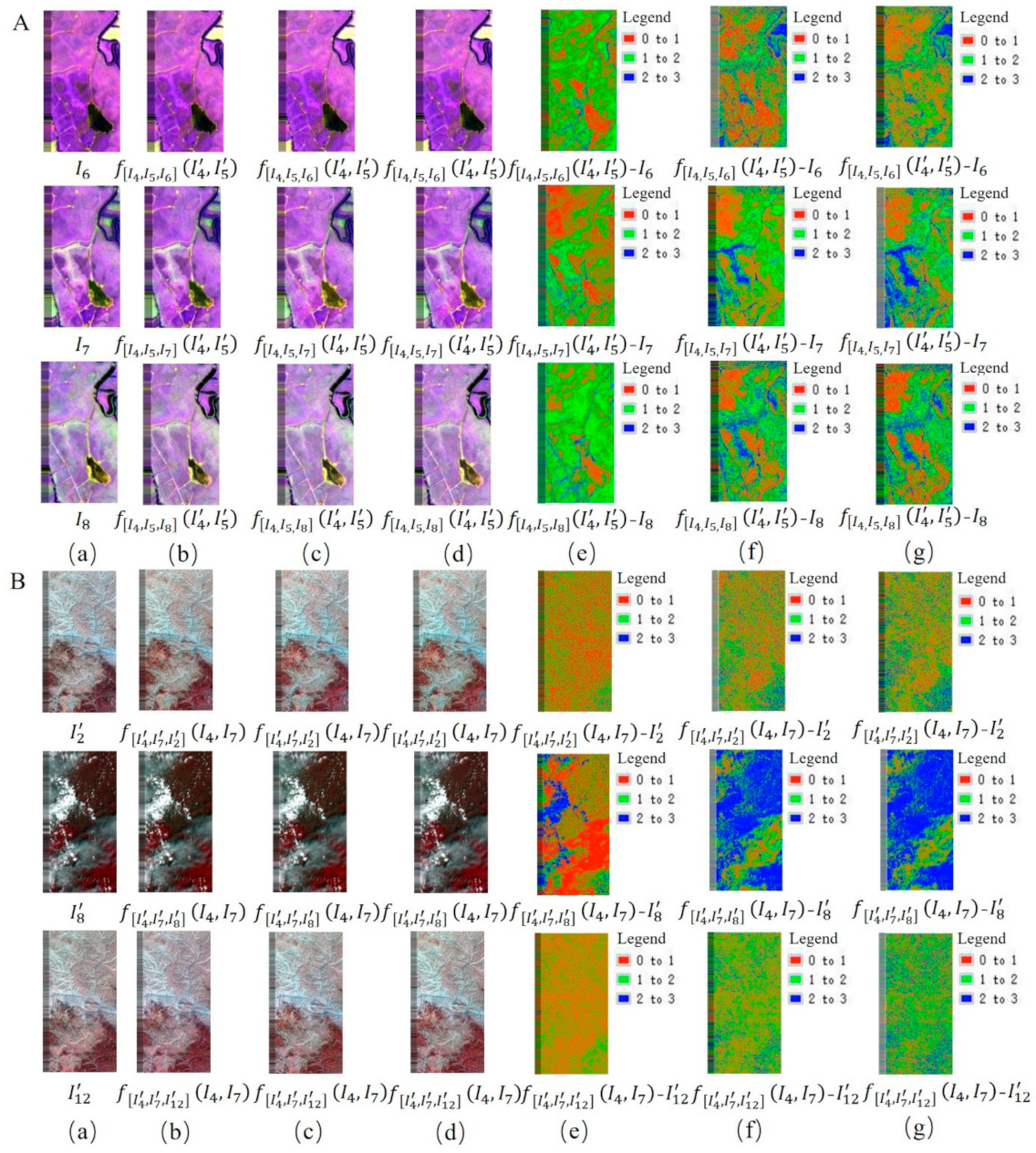 Remotesensing 13 01853 g014