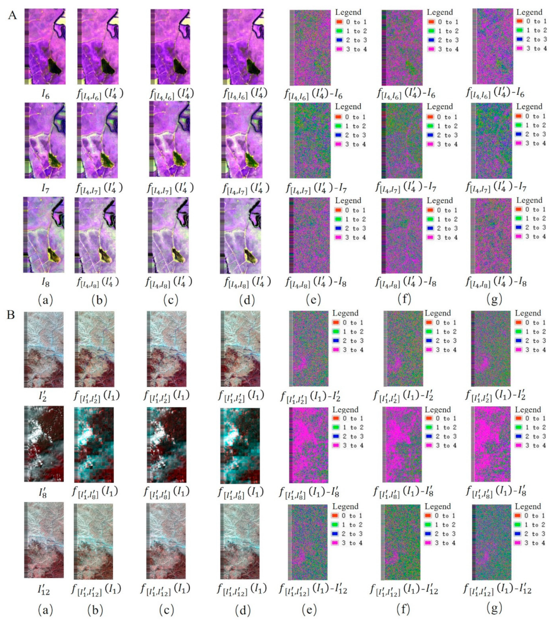 Remotesensing 13 01853 g016