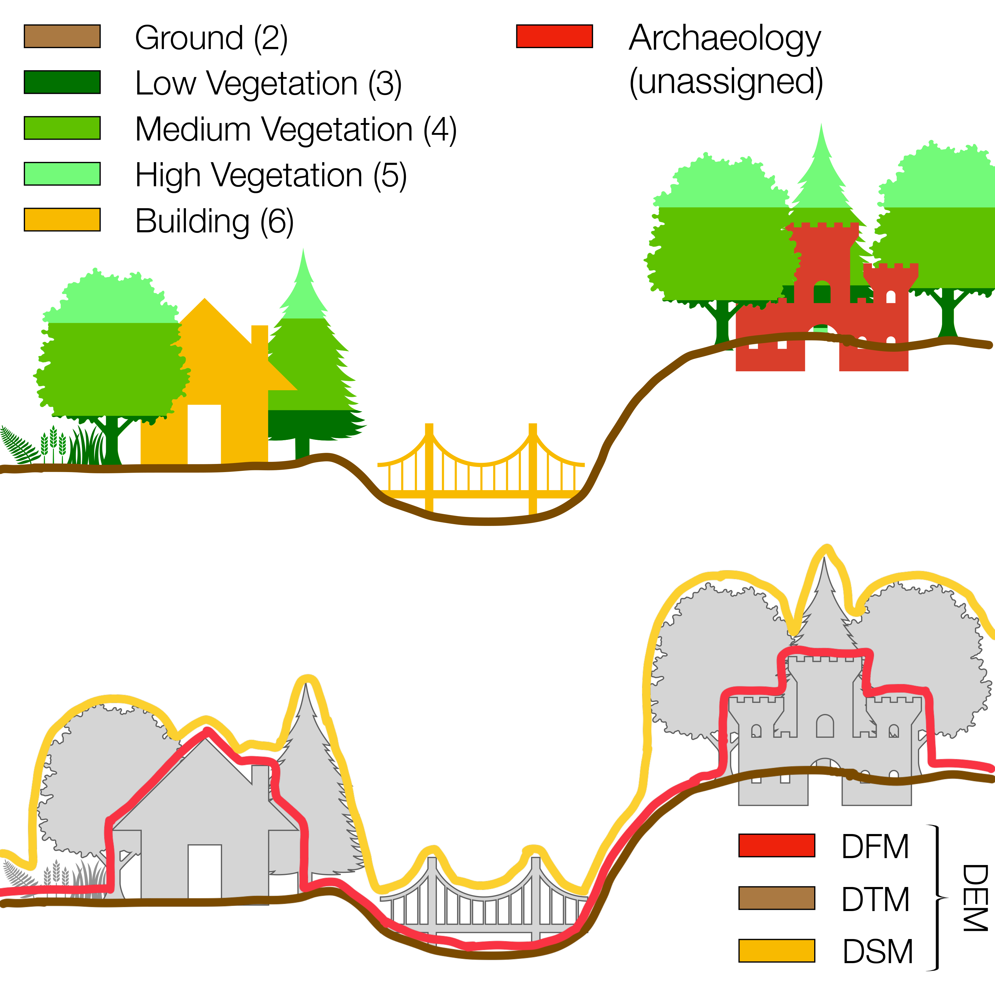 Remotesensing 13 01855 g001