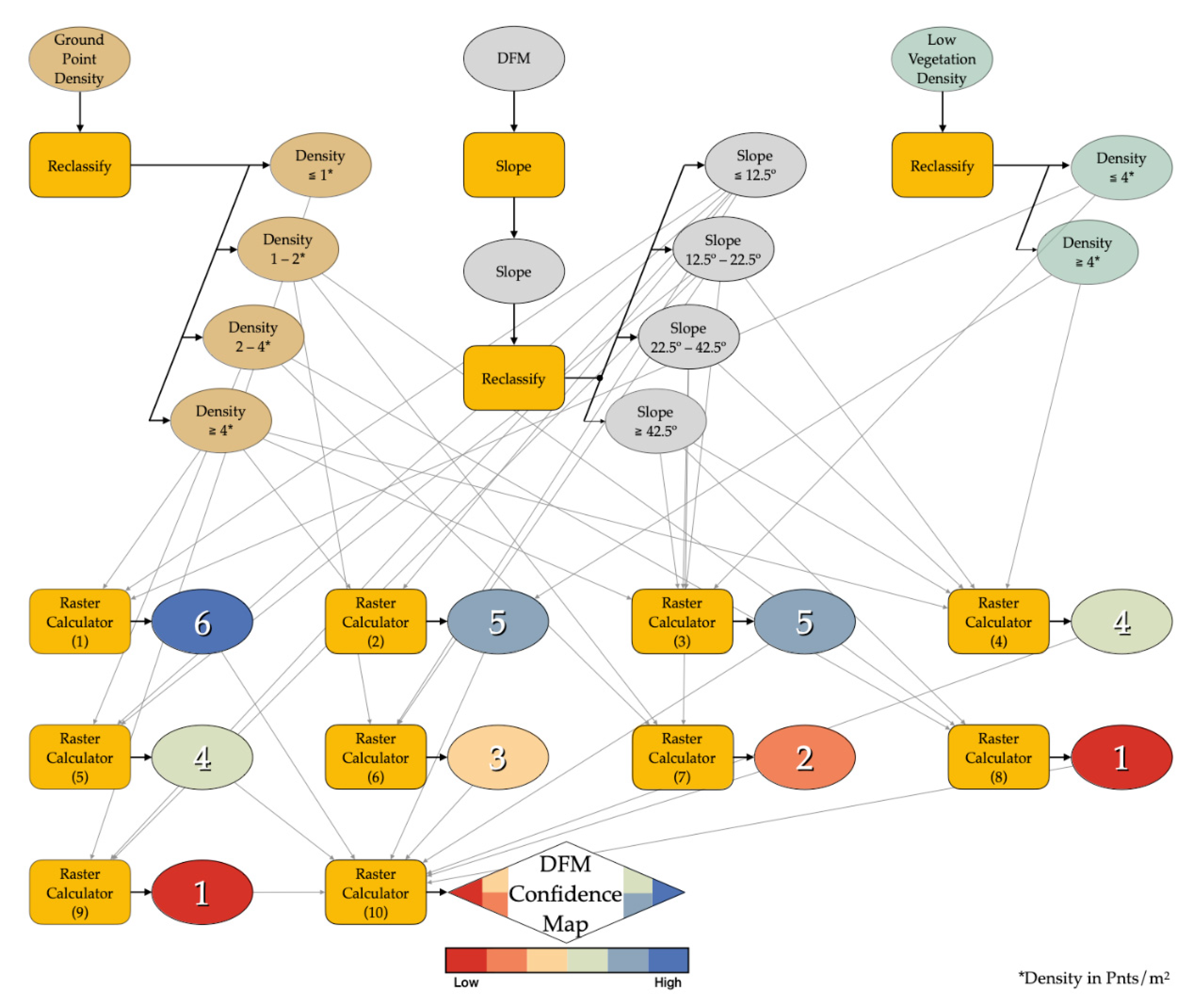 Remotesensing 13 01855 g004