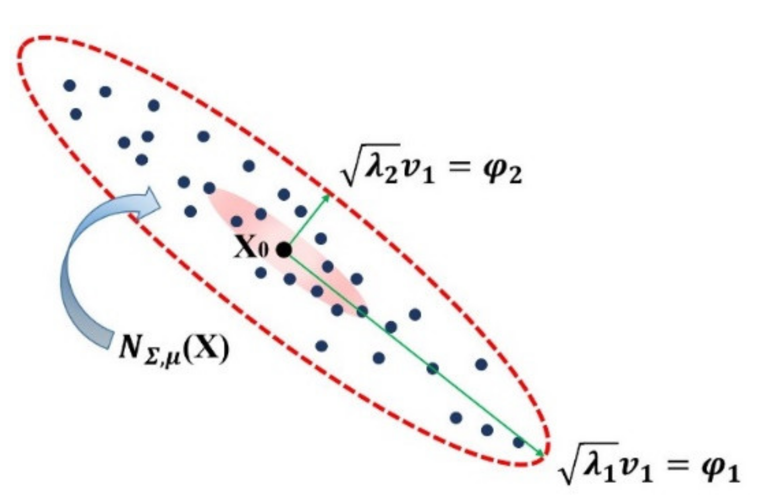 Remotesensing 13 01857 g014