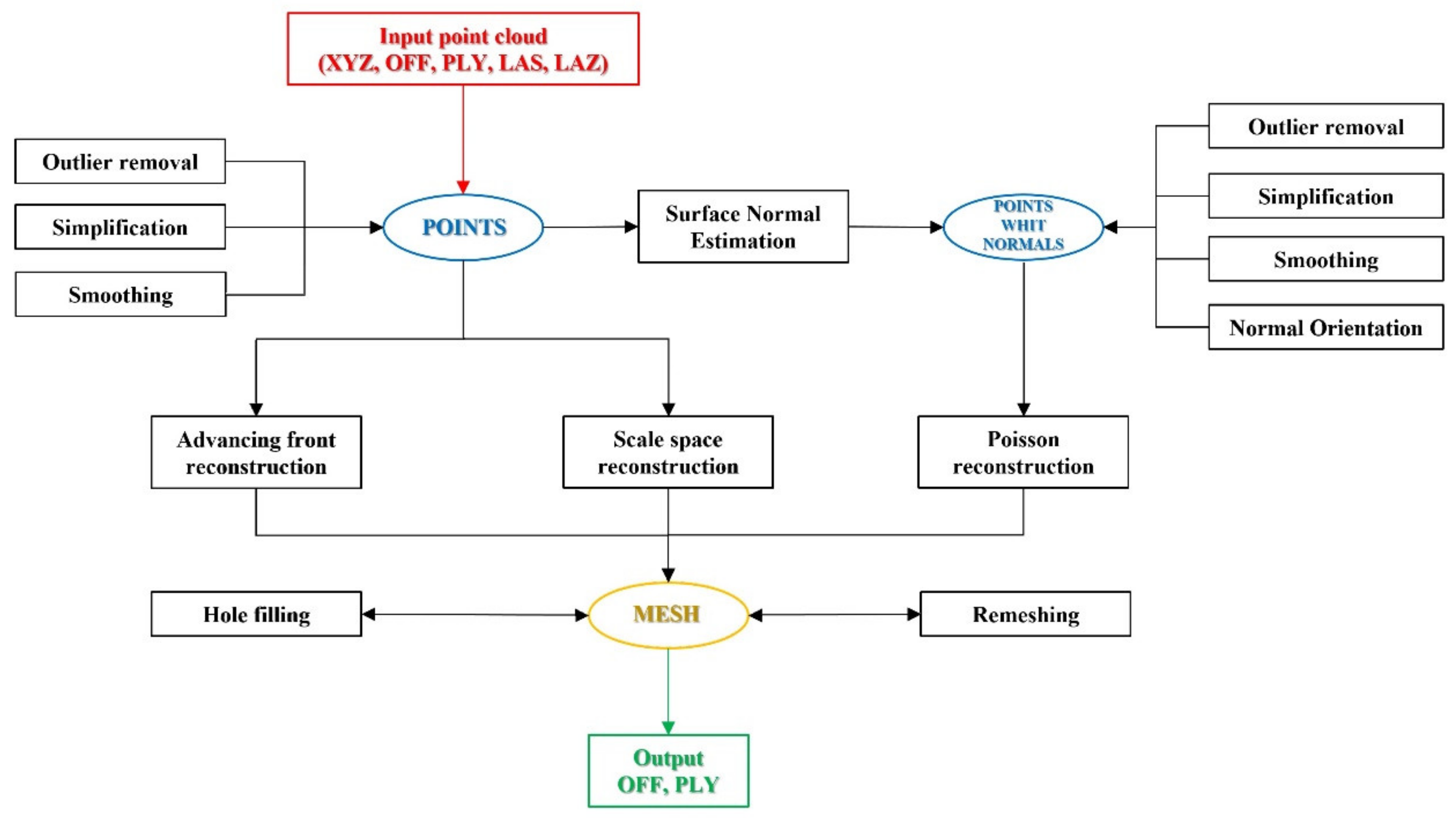 Remotesensing 13 01857 g015