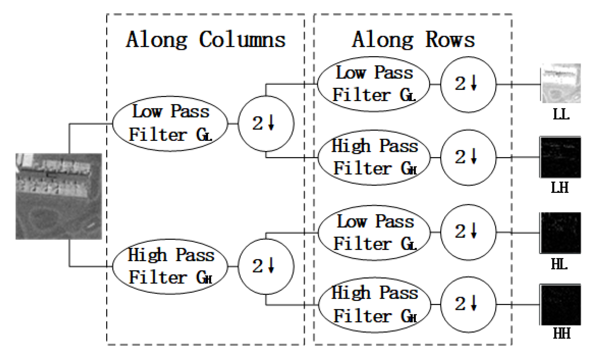 Remotesensing 13 01858 g002