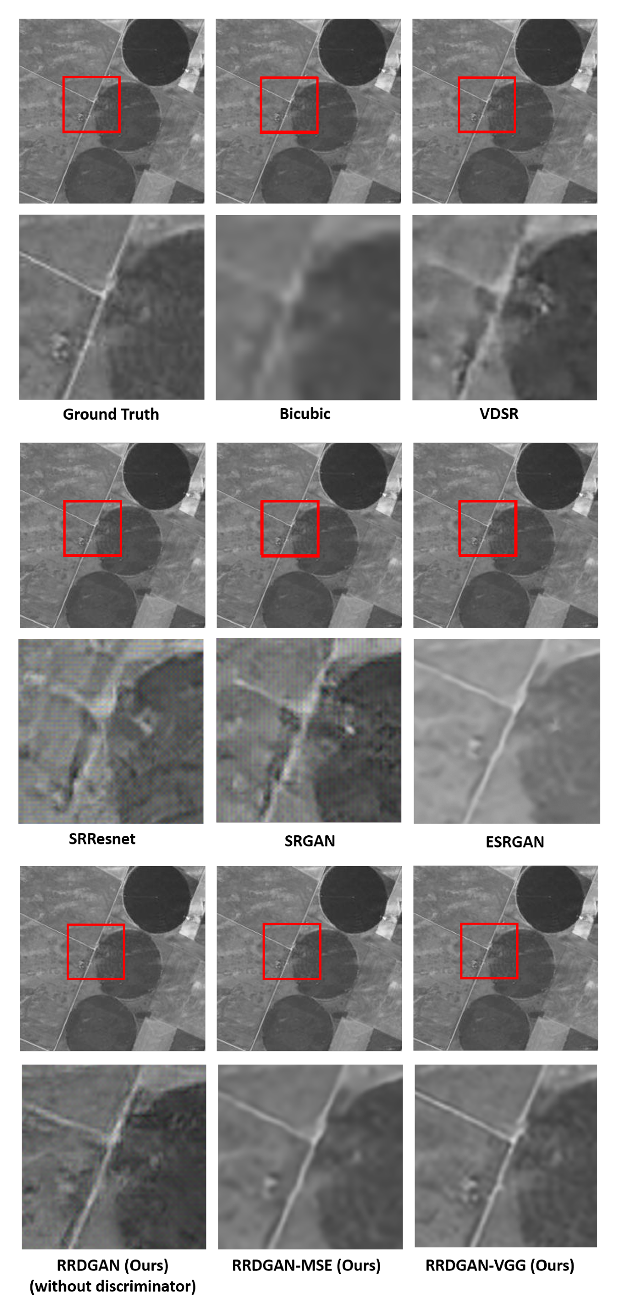 Remotesensing 13 01858 g008