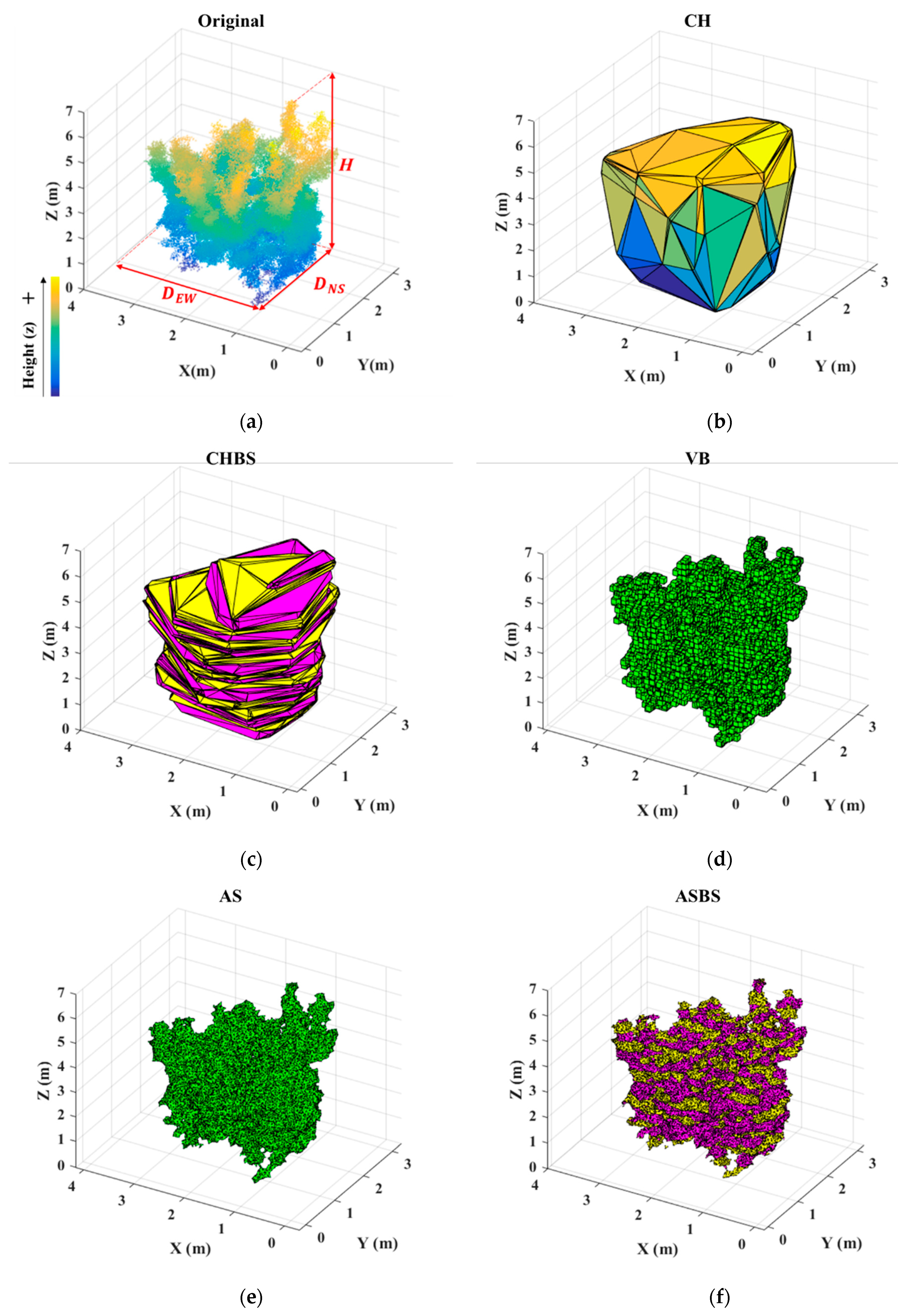 Remotesensing 13 01859 g007