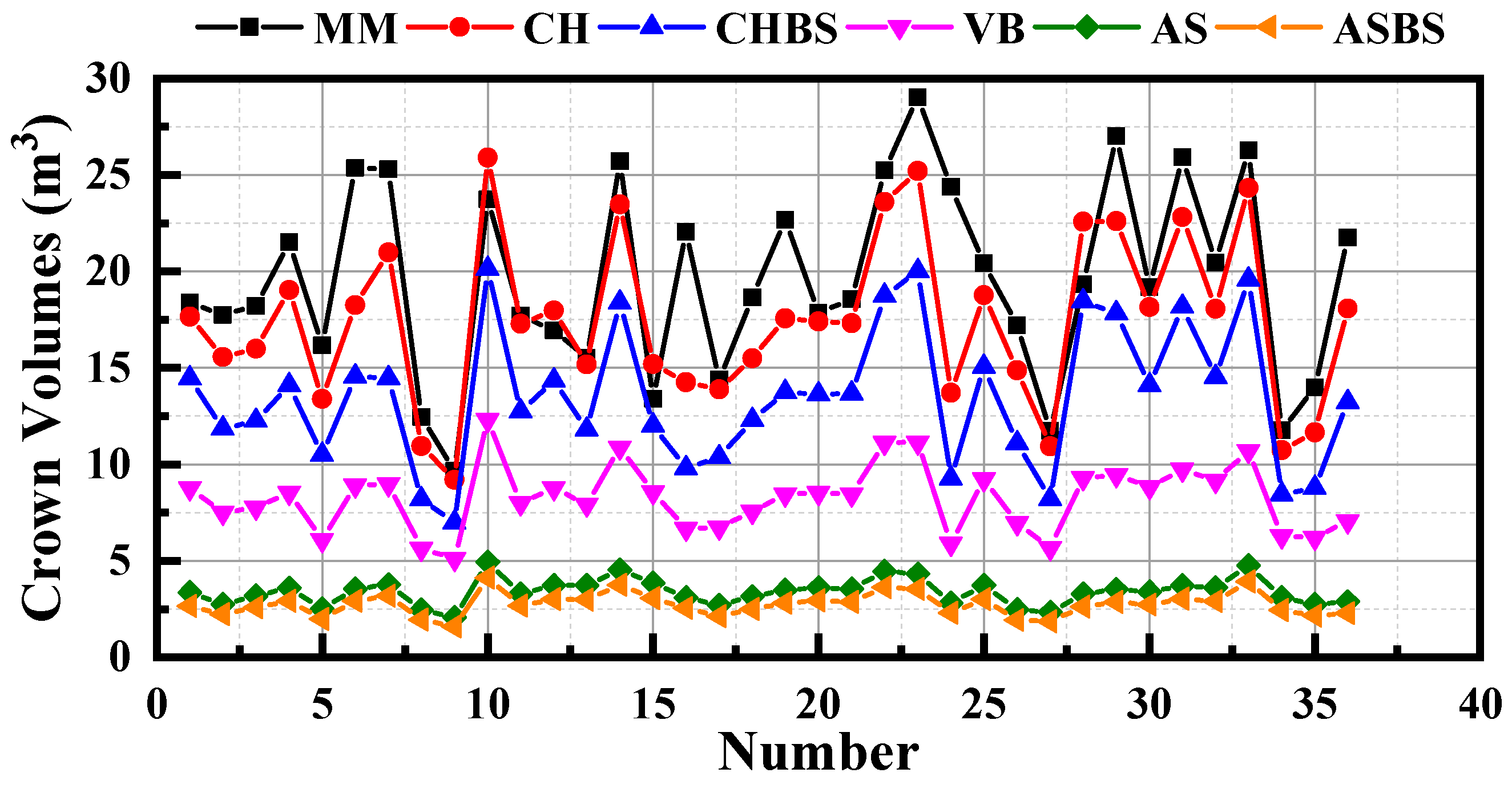 Remotesensing 13 01859 g009