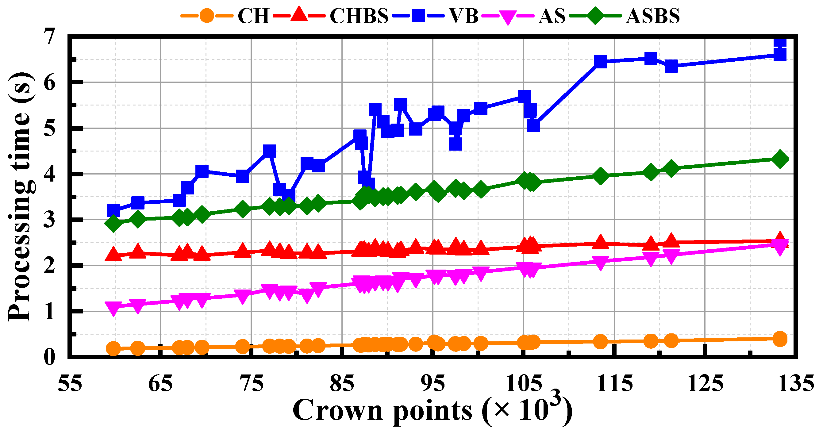 Remotesensing 13 01859 g010