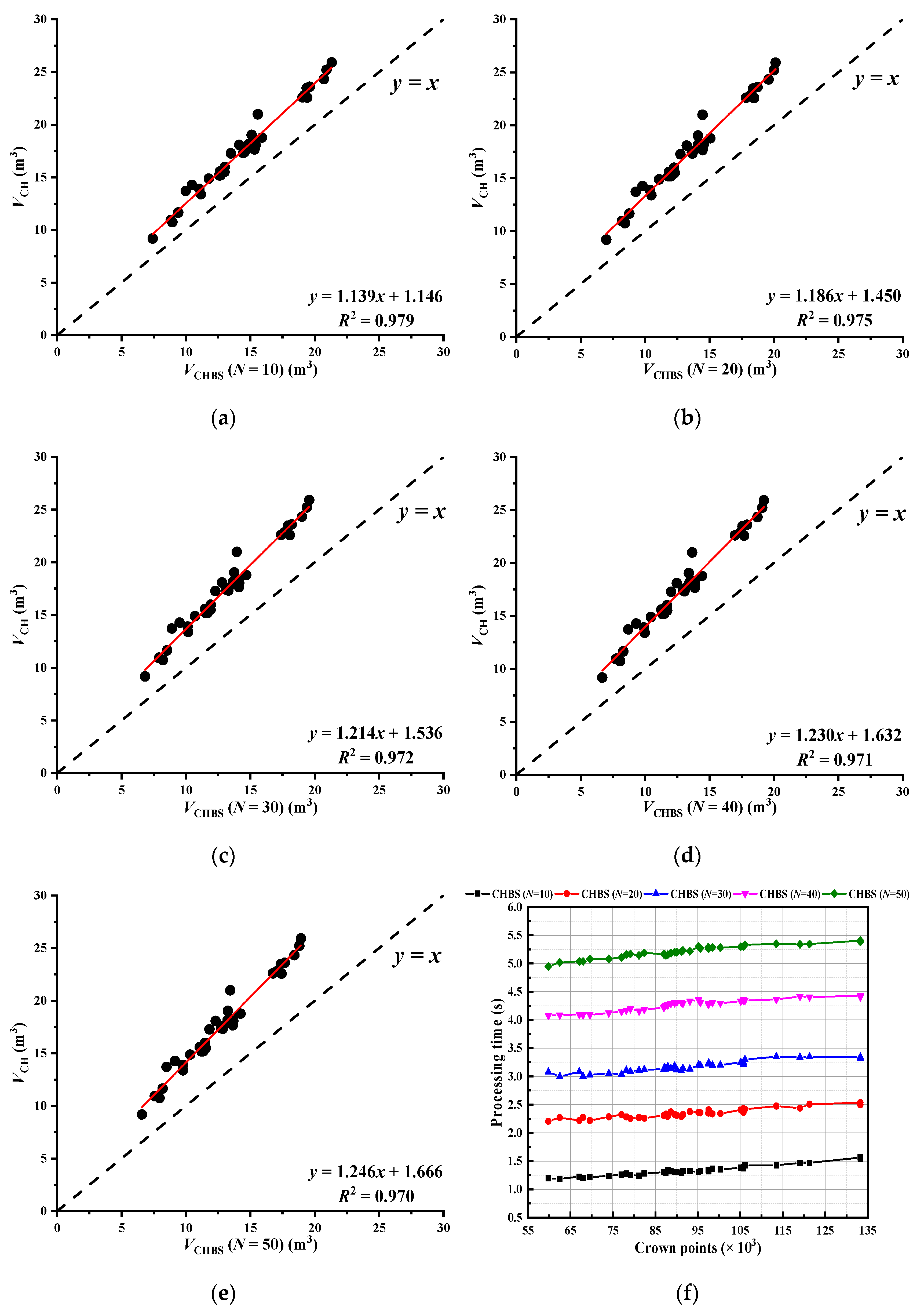 Remotesensing 13 01859 g011