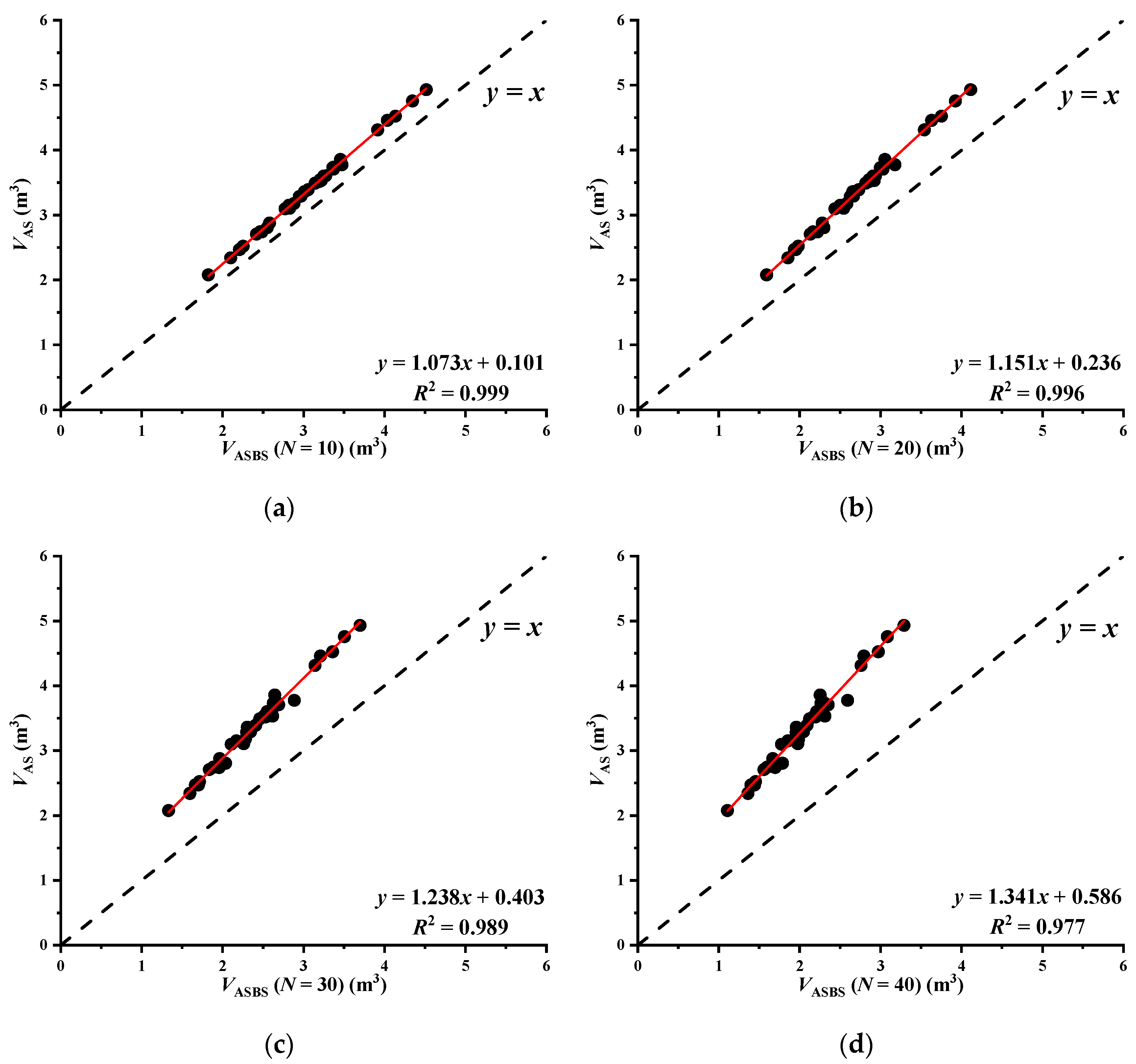Remotesensing 13 01859 g012a