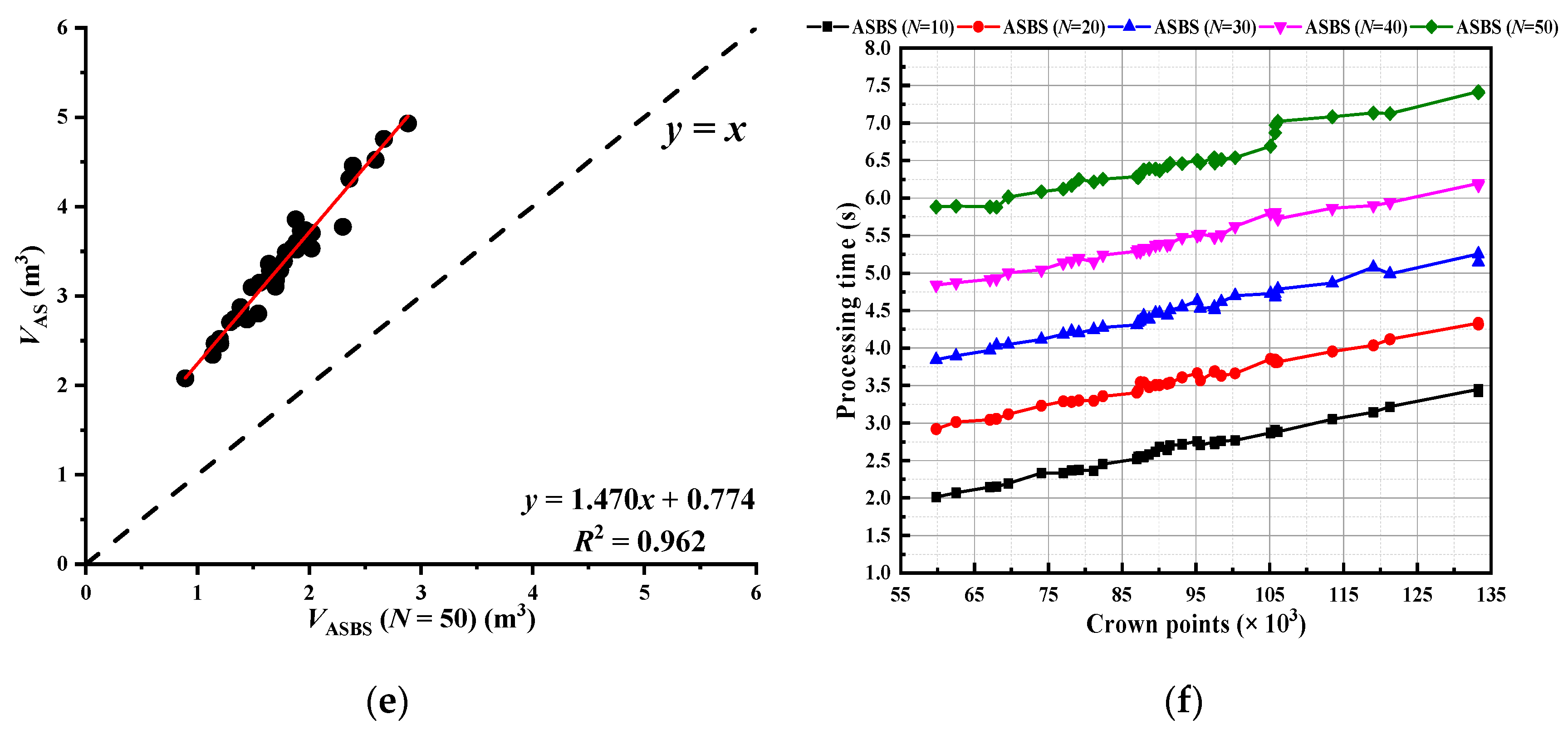 Remotesensing 13 01859 g012b