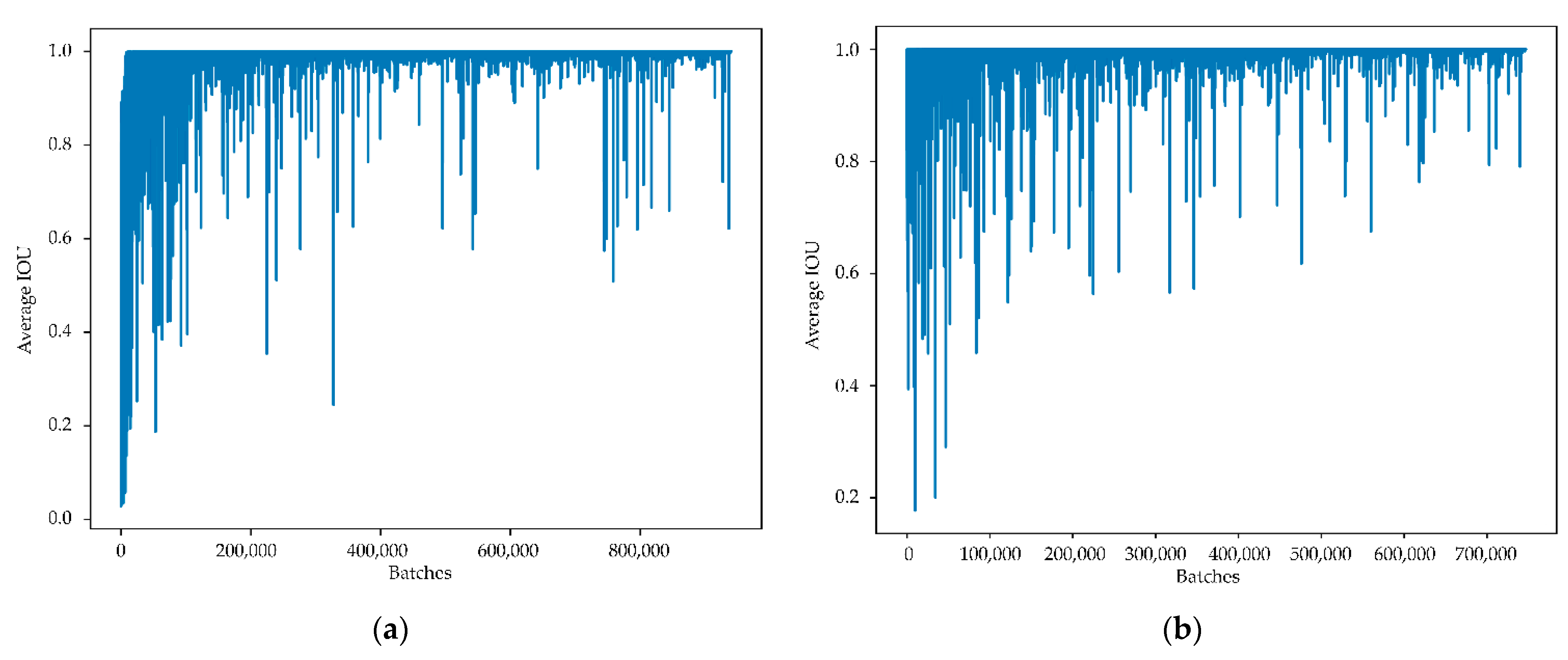 Remotesensing 13 01860 g003