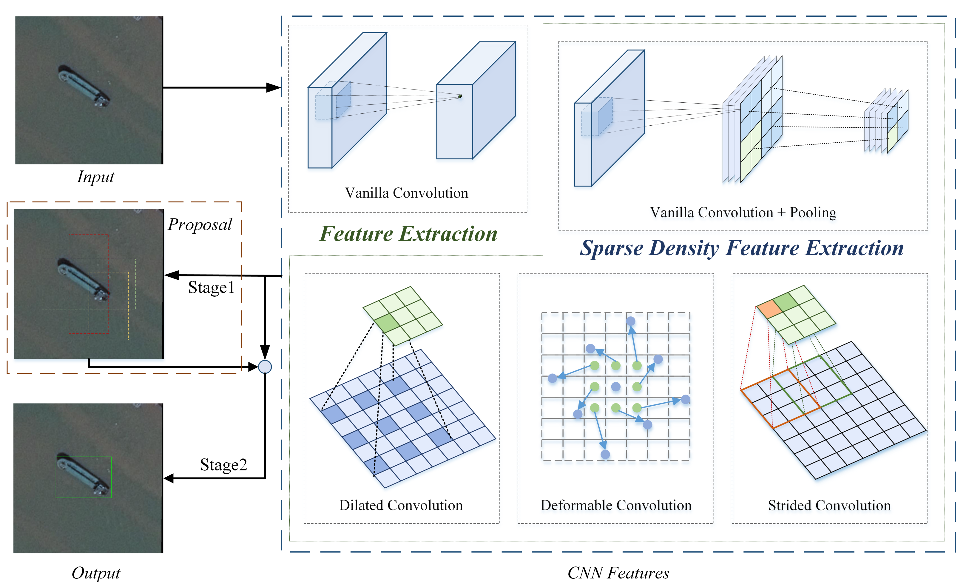Remotesensing 13 01862 g001