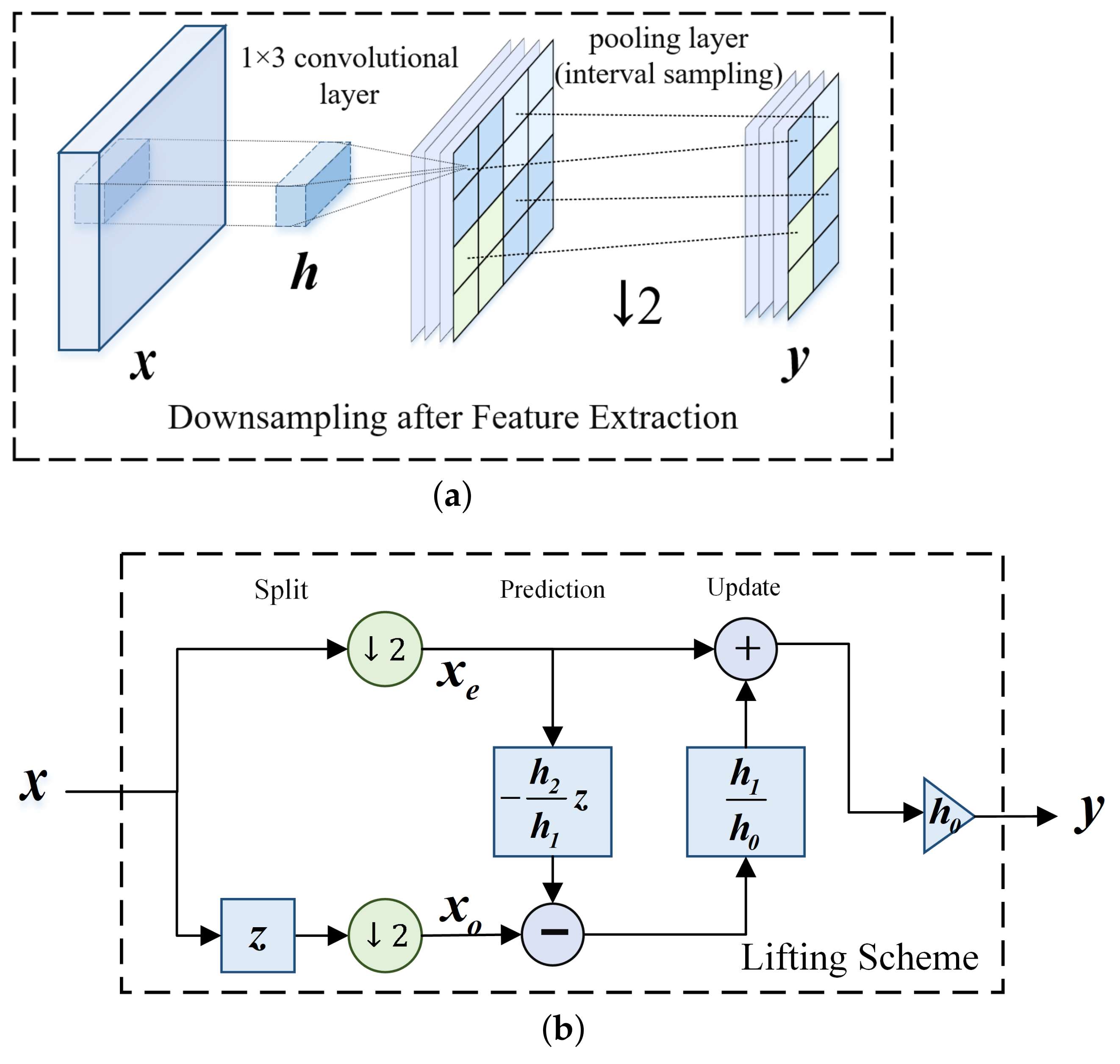 Remotesensing 13 01862 g002