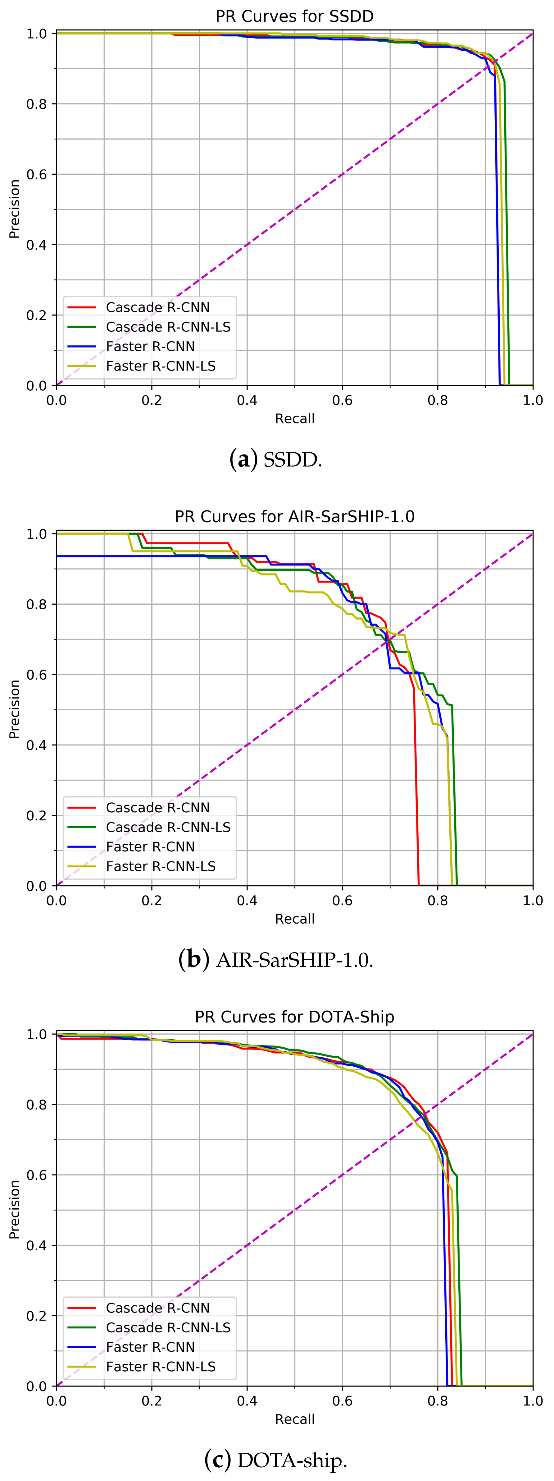 Remotesensing 13 01862 g005