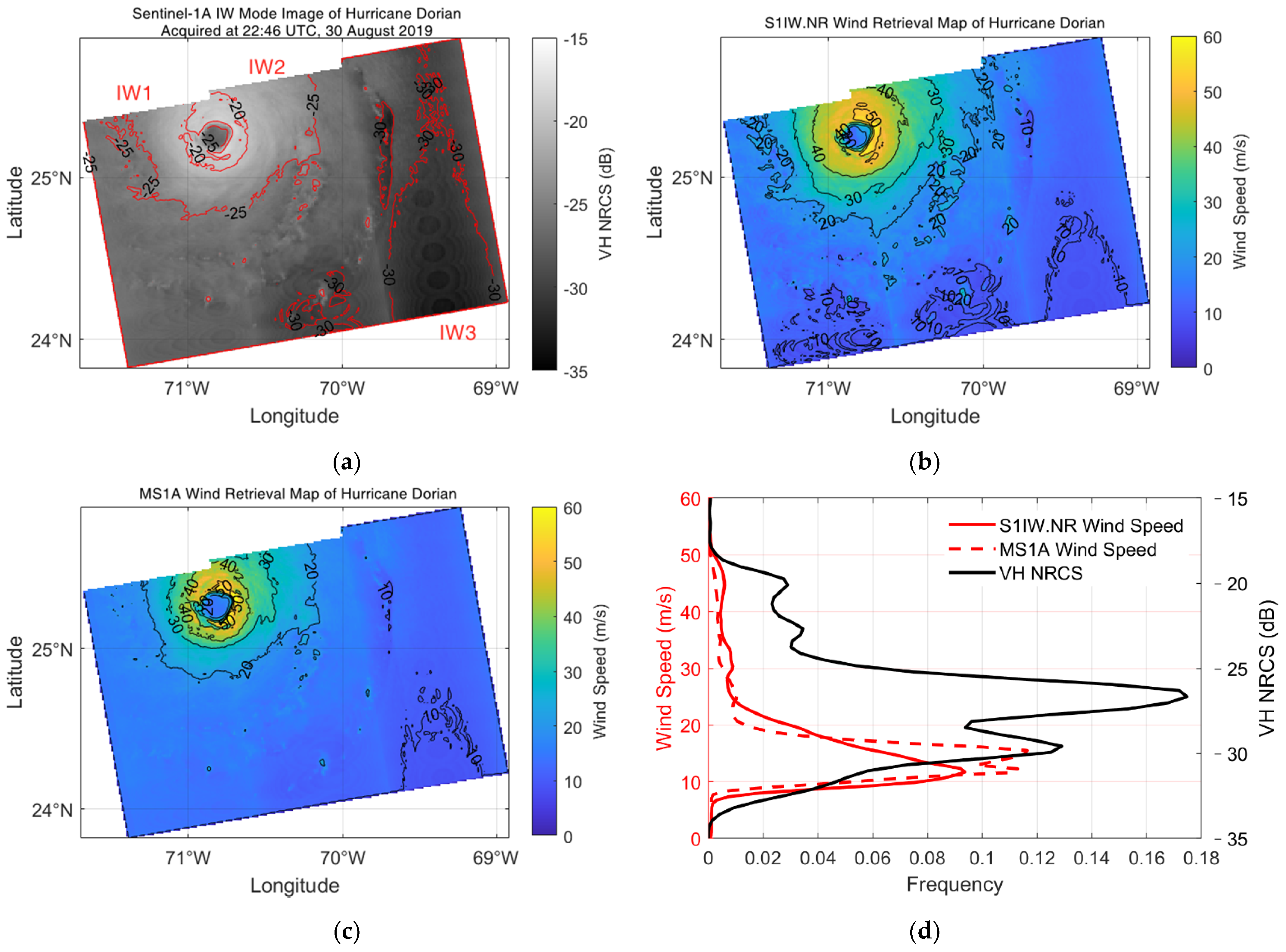 Remotesensing 13 01867 g007