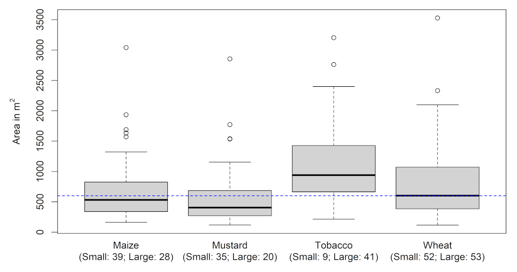 Remotesensing 13 01870 g004