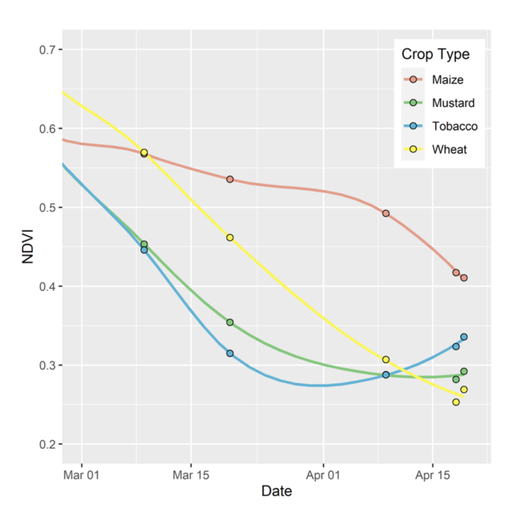 Remotesensing 13 01870 g006