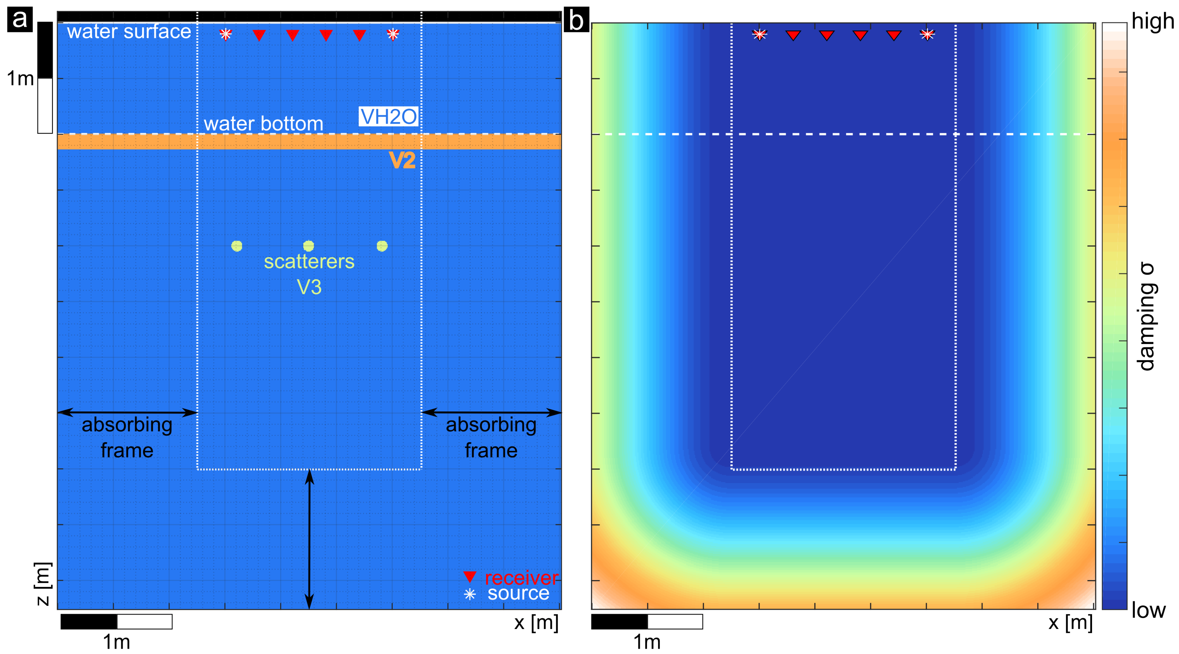 Remotesensing 13 01871 g003 Remotesensing 13 01871 g003