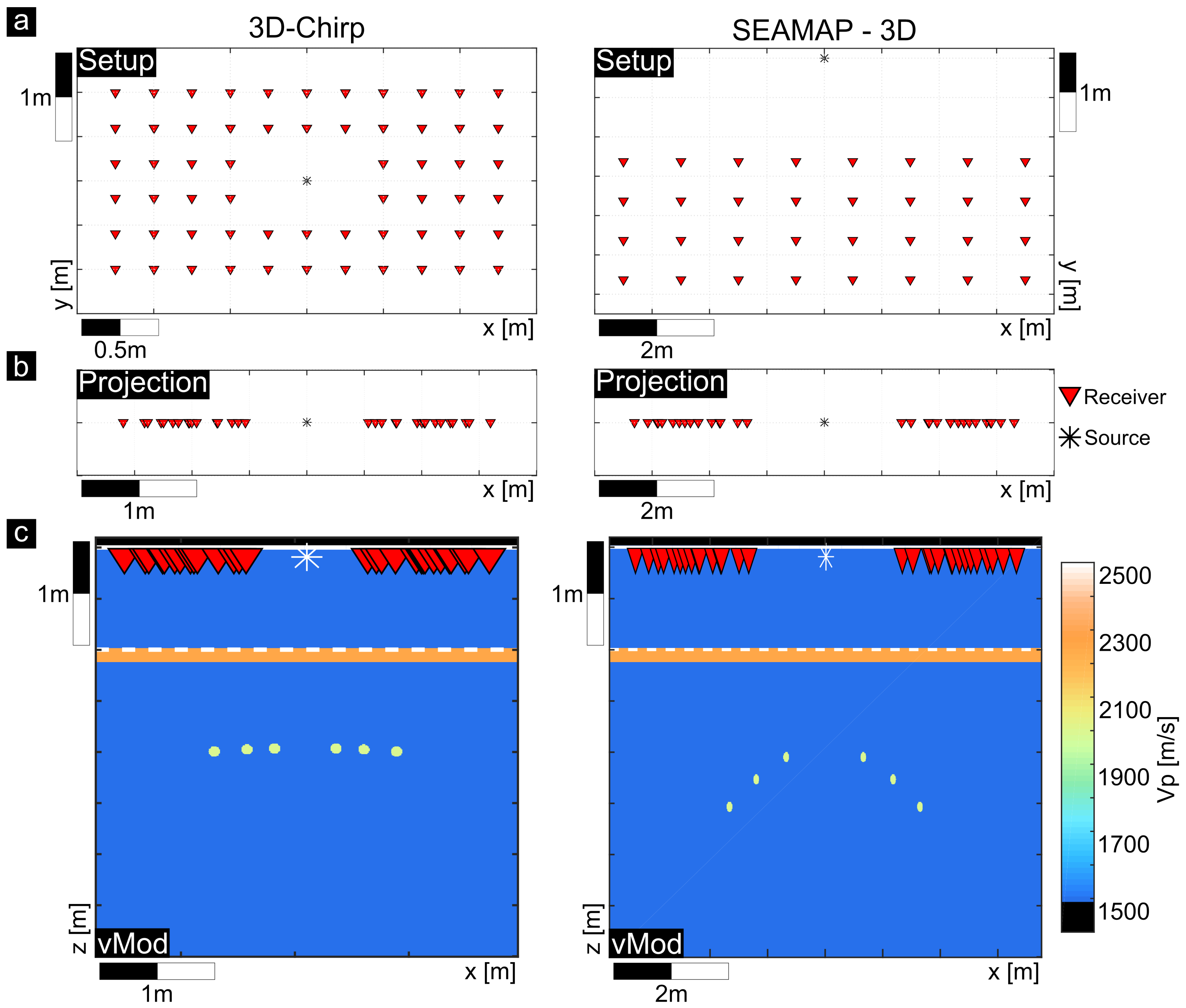 Remotesensing 13 01871 g007 Remotesensing 13 01871 g007