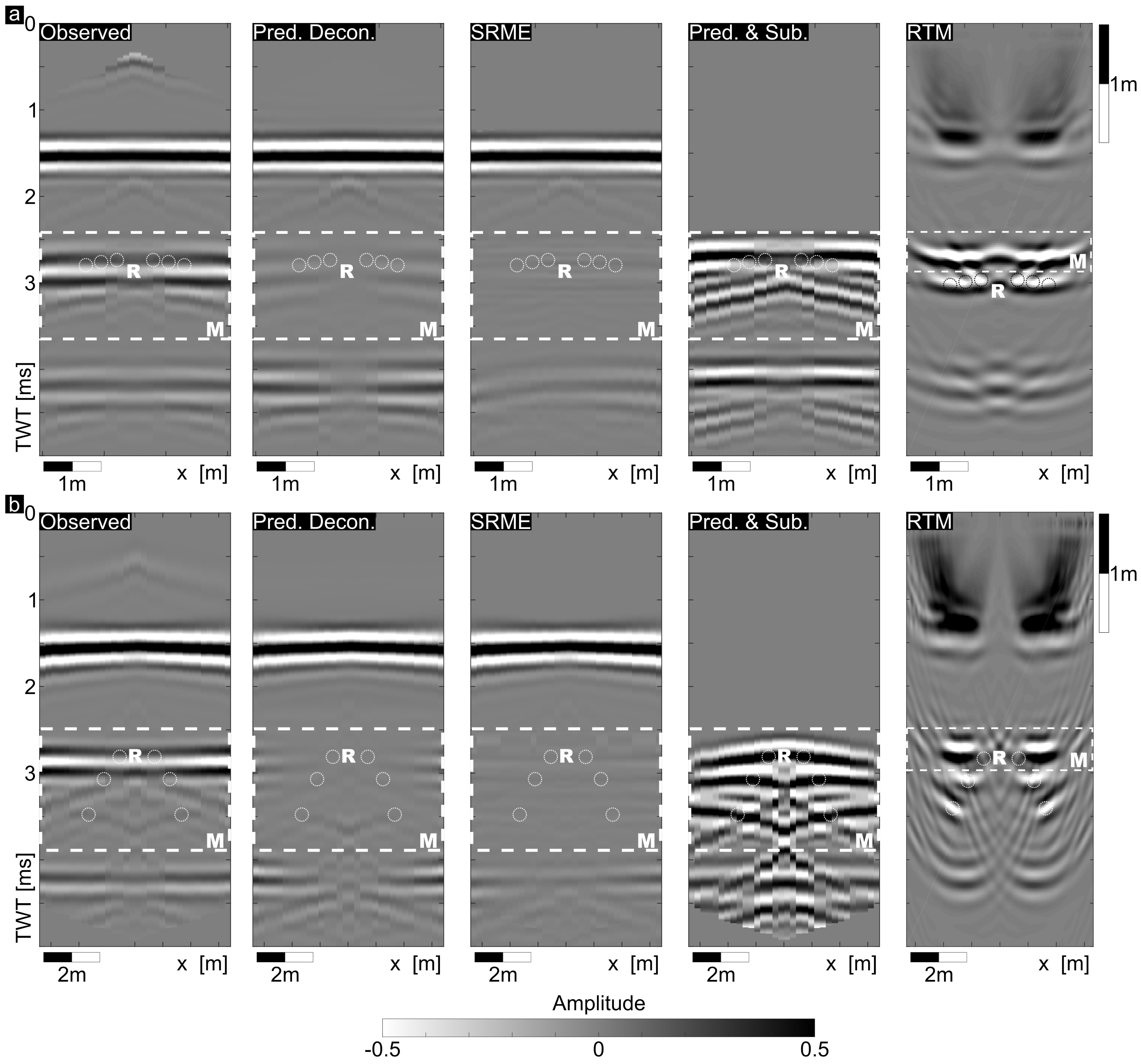 Remotesensing 13 01871 g008 Remotesensing 13 01871 g008