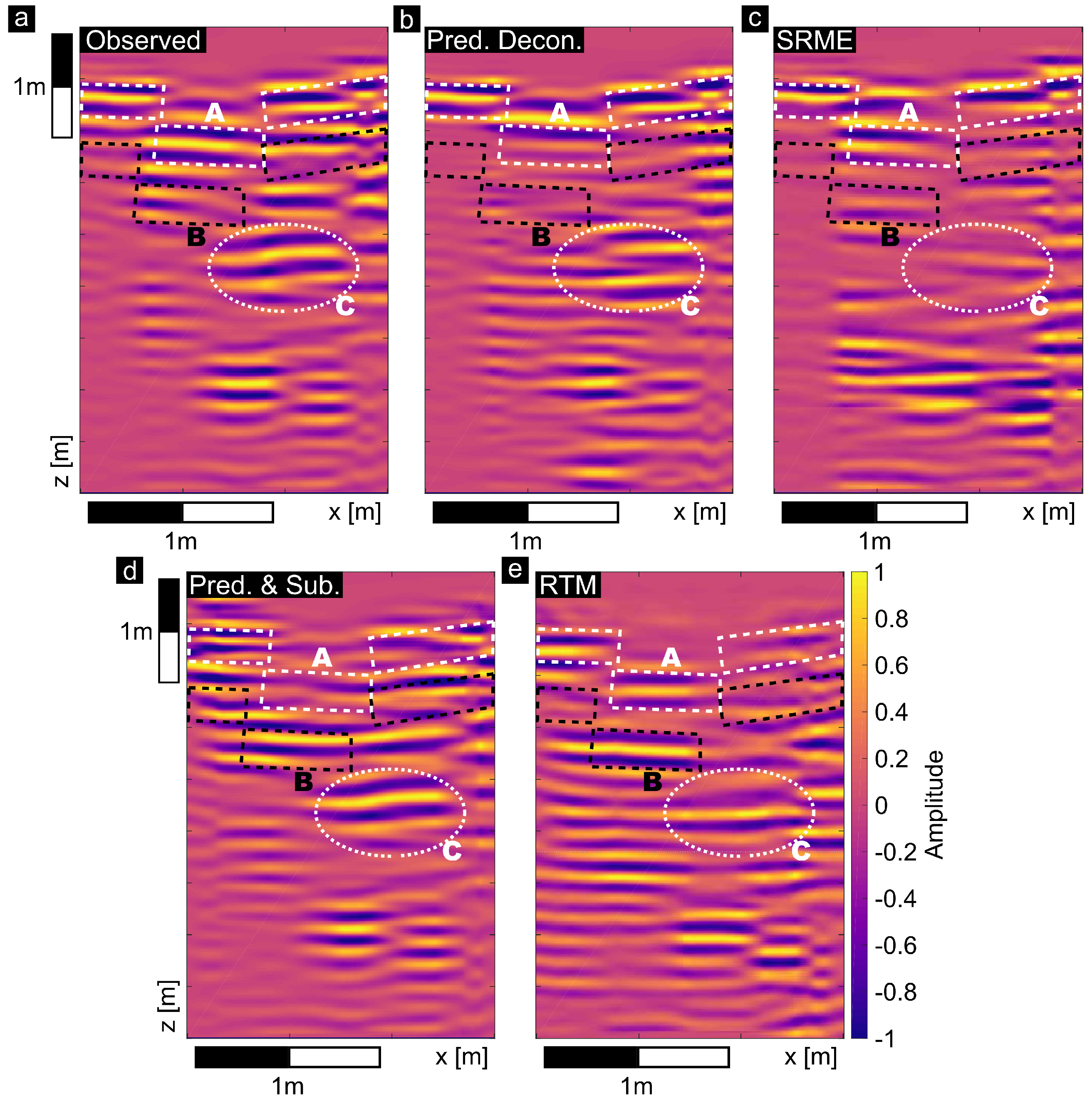 Remotesensing 13 01871 g009 Remotesensing 13 01871 g009