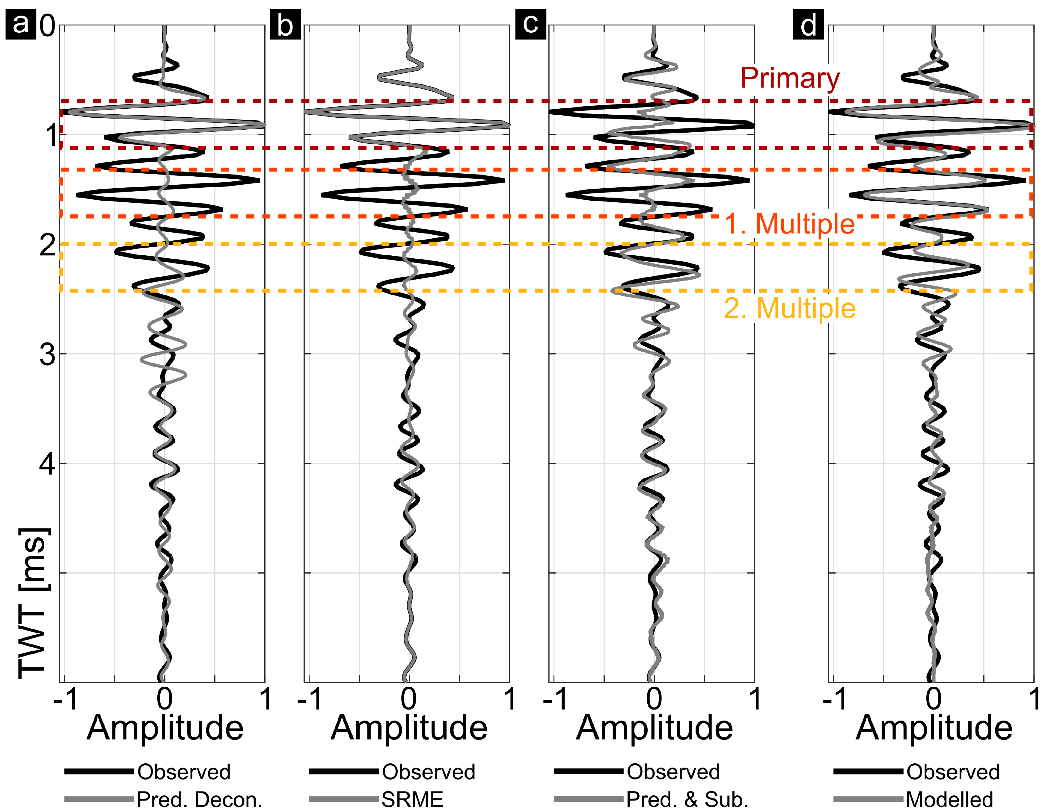 Remotesensing 13 01871 g011 Remotesensing 13 01871 g011