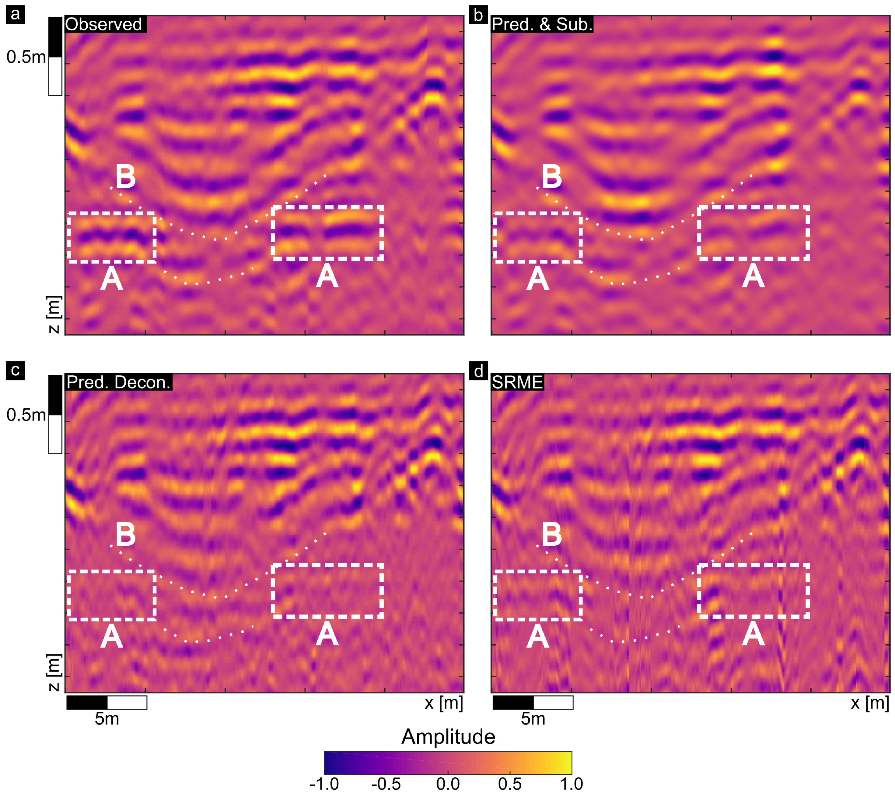 Remotesensing 13 01871 g013 Remotesensing 13 01871 g013
