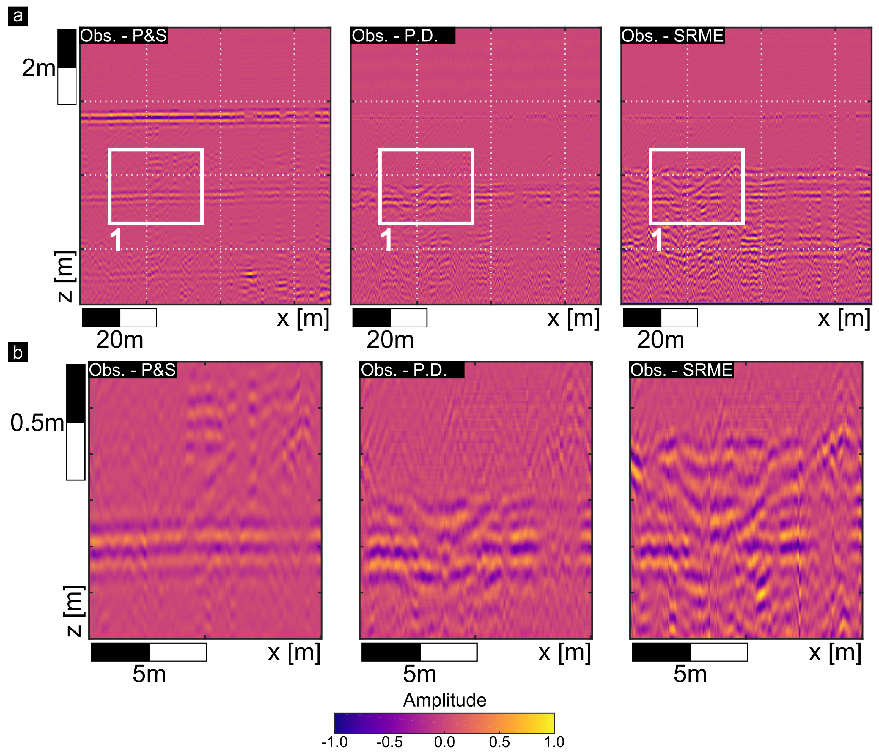 Remotesensing 13 01871 g014 Remotesensing 13 01871 g014