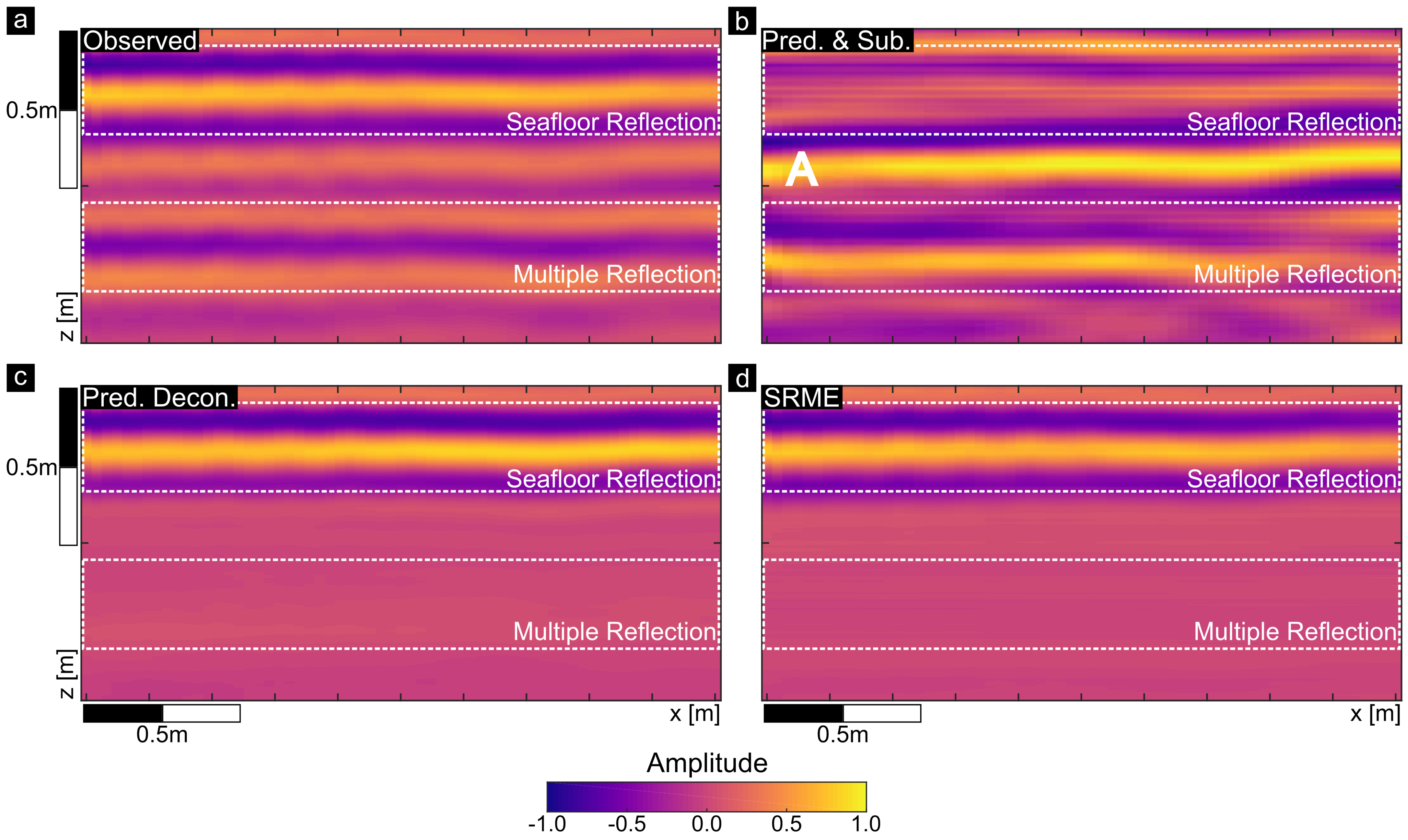 Remotesensing 13 01871 g0a2 Remotesensing 13 01871 g0a2