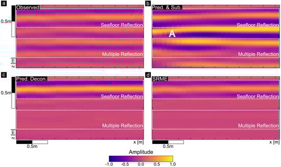 Remotesensing 13 01871 g0a3