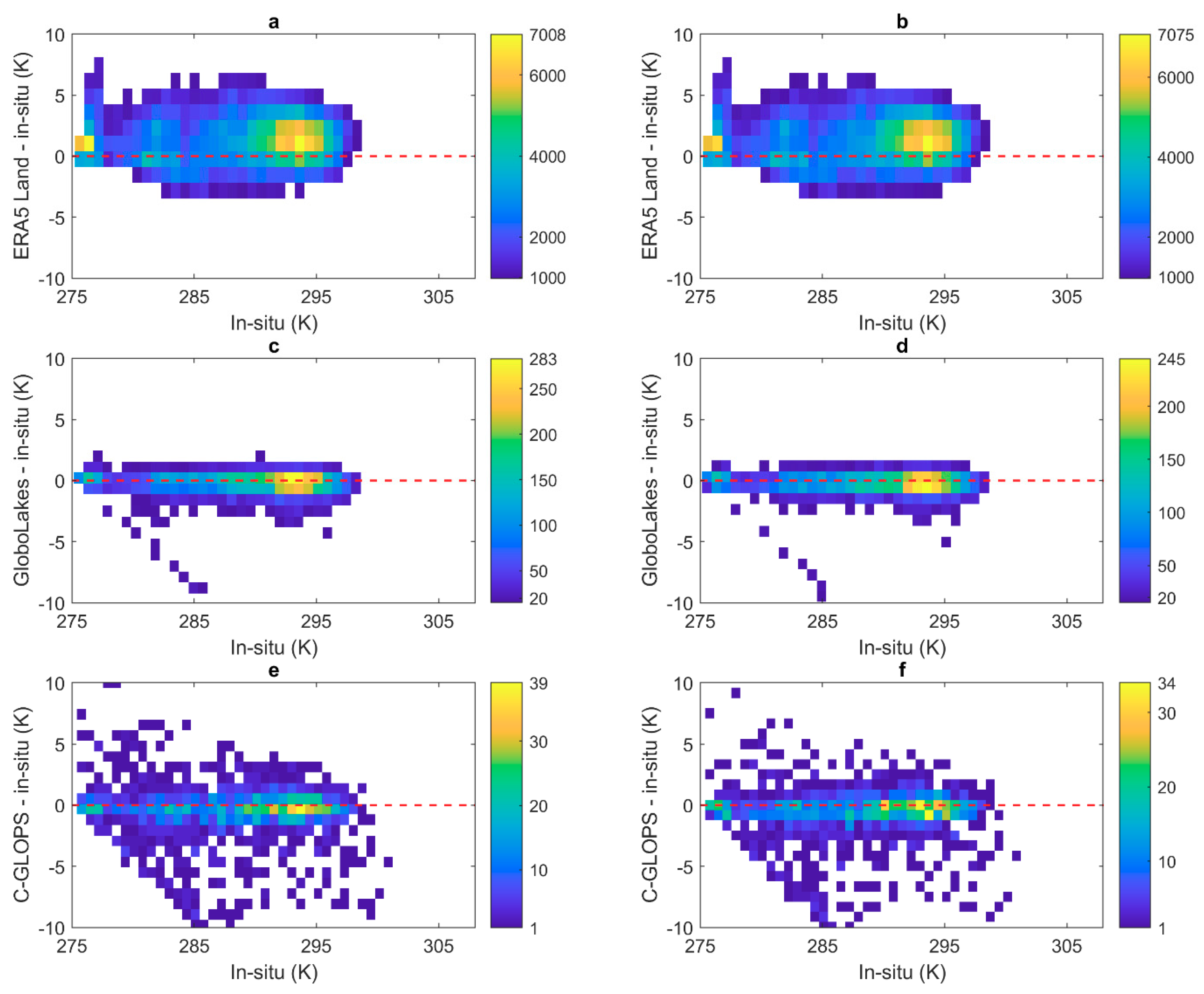 Remotesensing 13 01872 g007