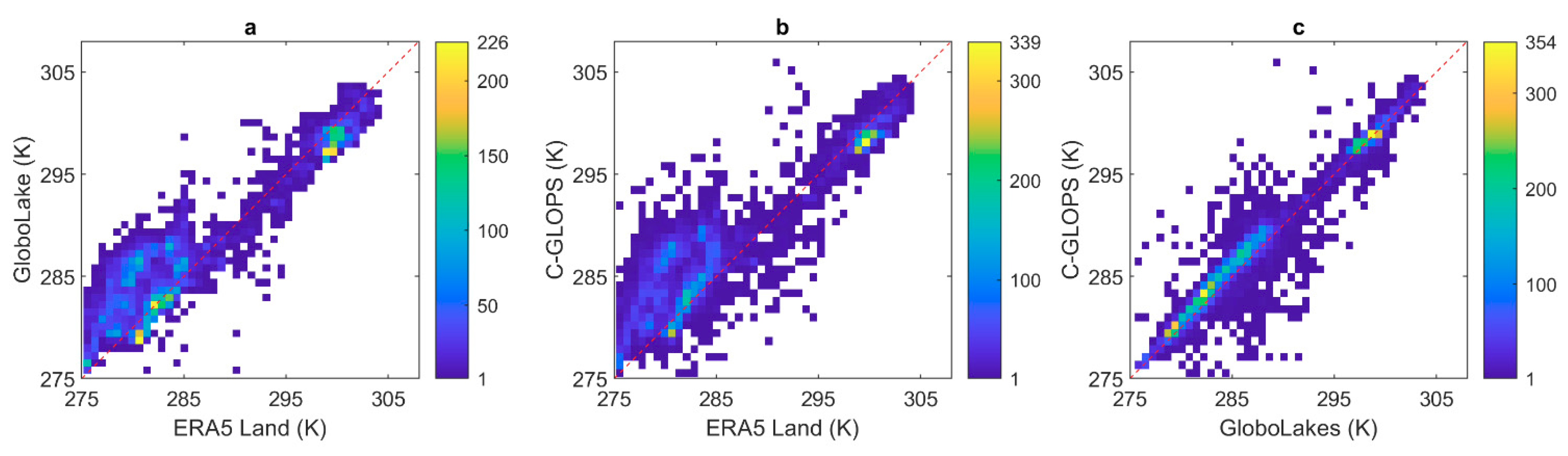 Remotesensing 13 01872 g009