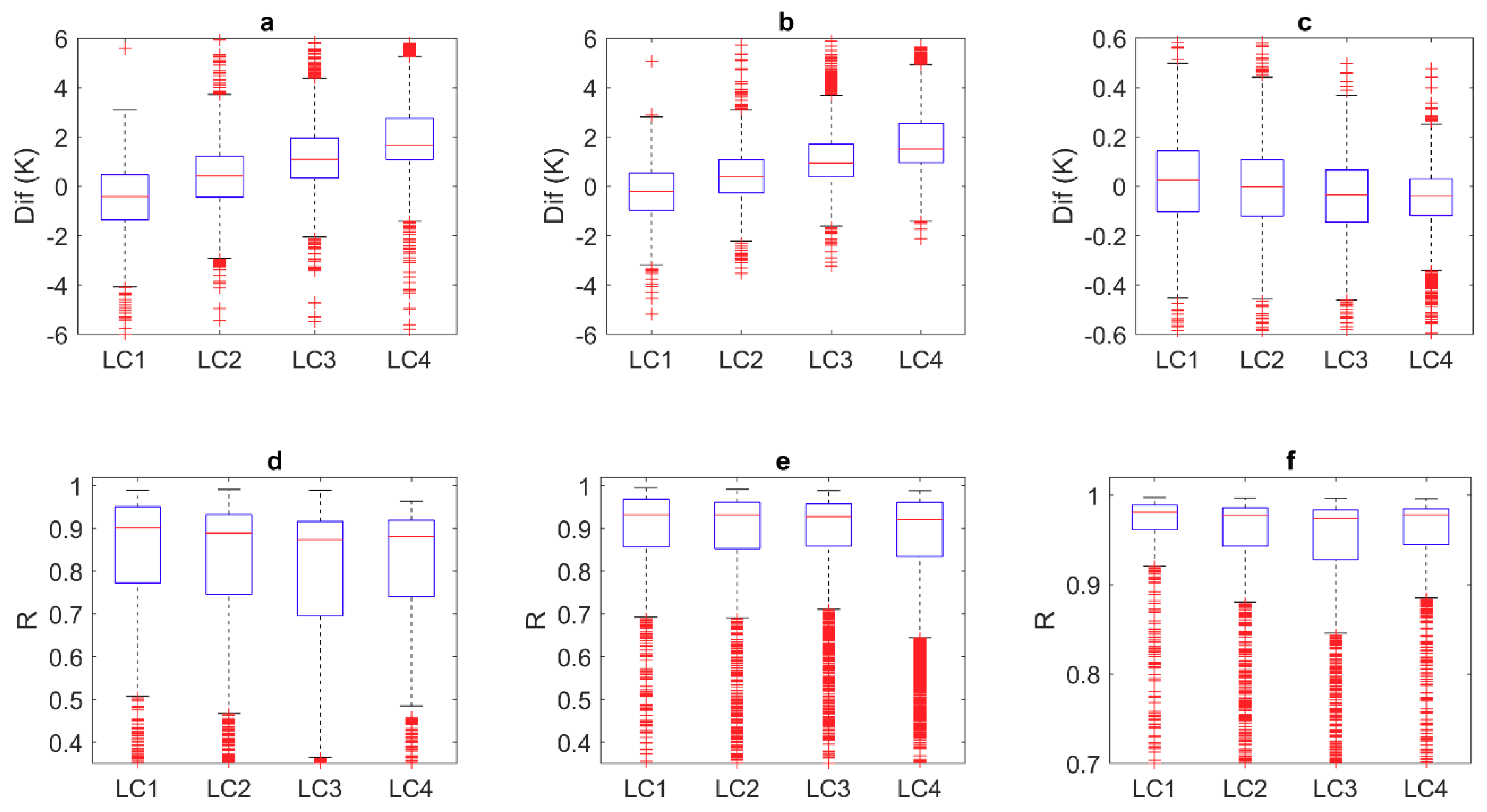Remotesensing 13 01872 g010