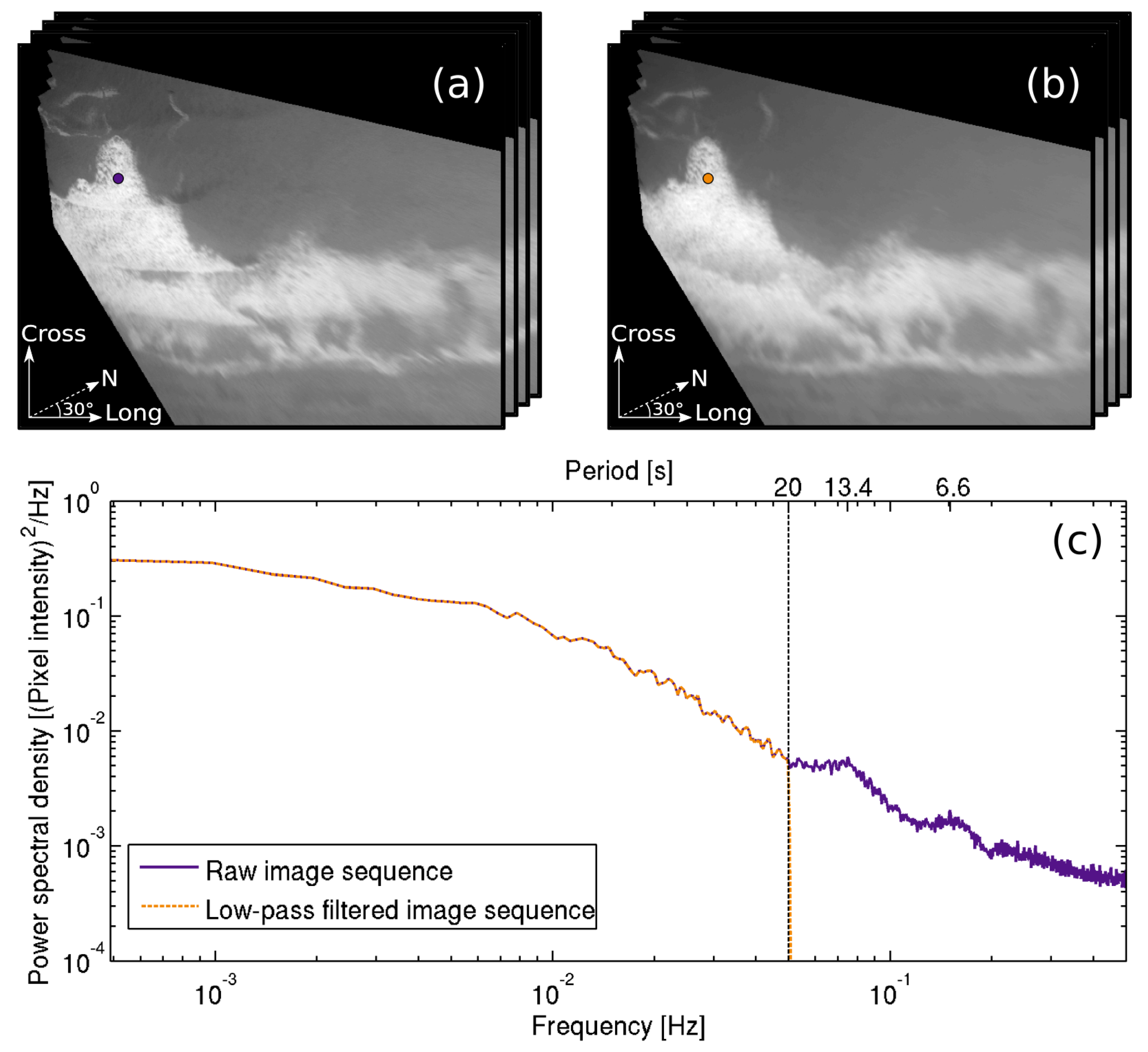 Remotesensing 13 01874 g004