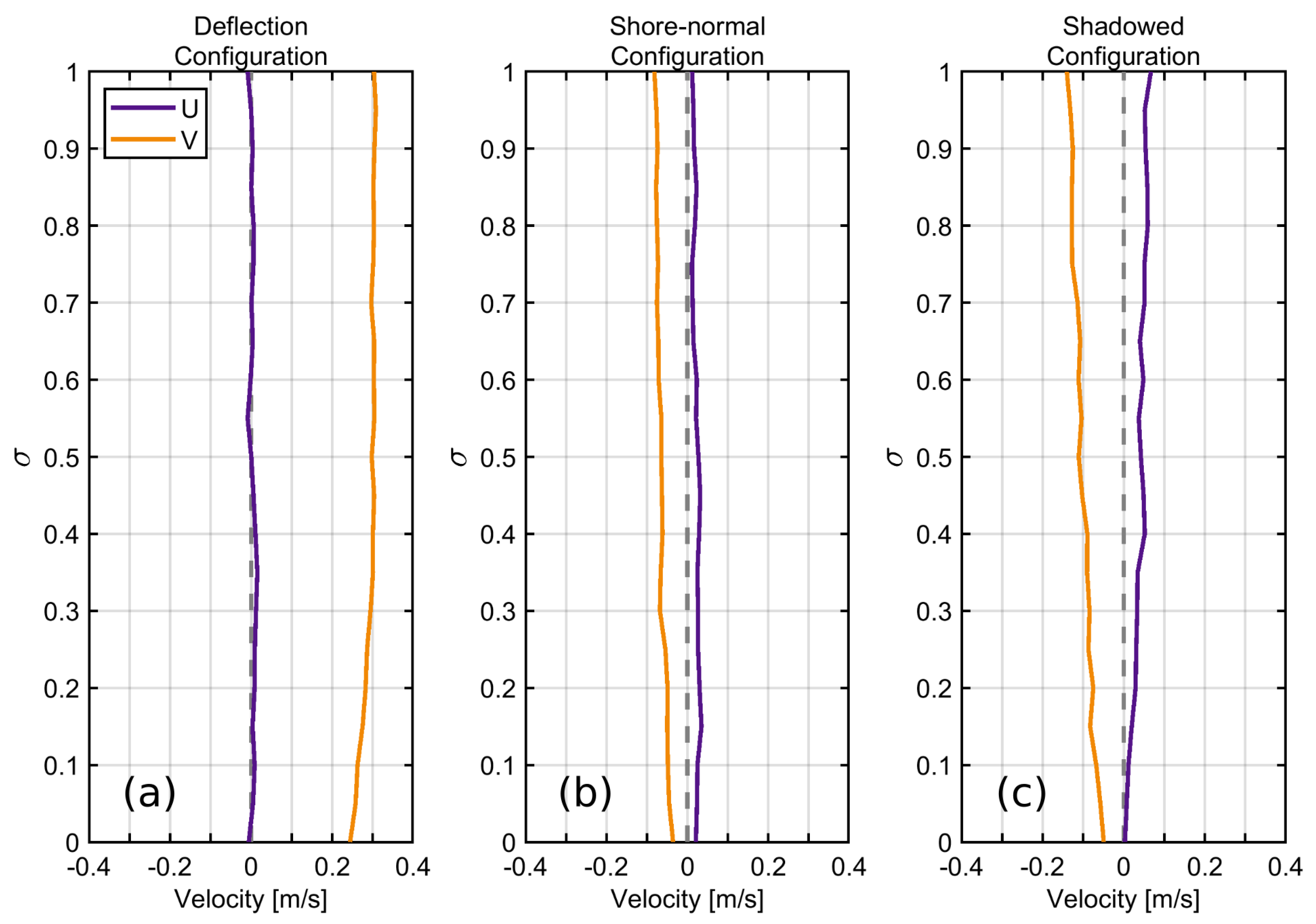 Remotesensing 13 01874 g010