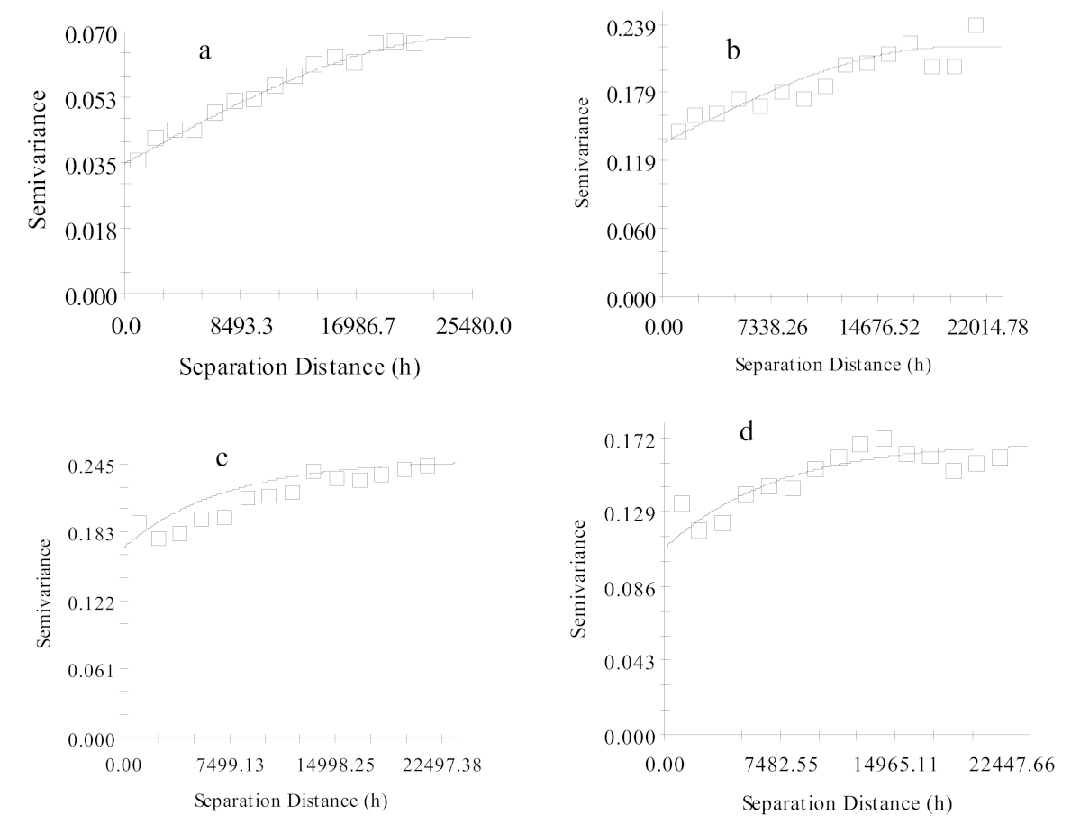 Remotesensing 13 01875 g007