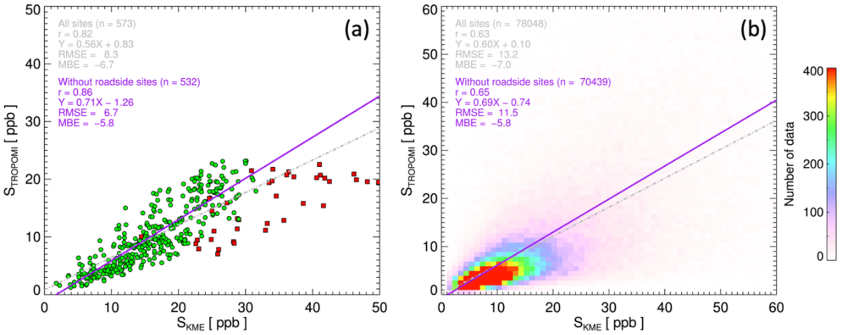 Remotesensing 13 01877 g008