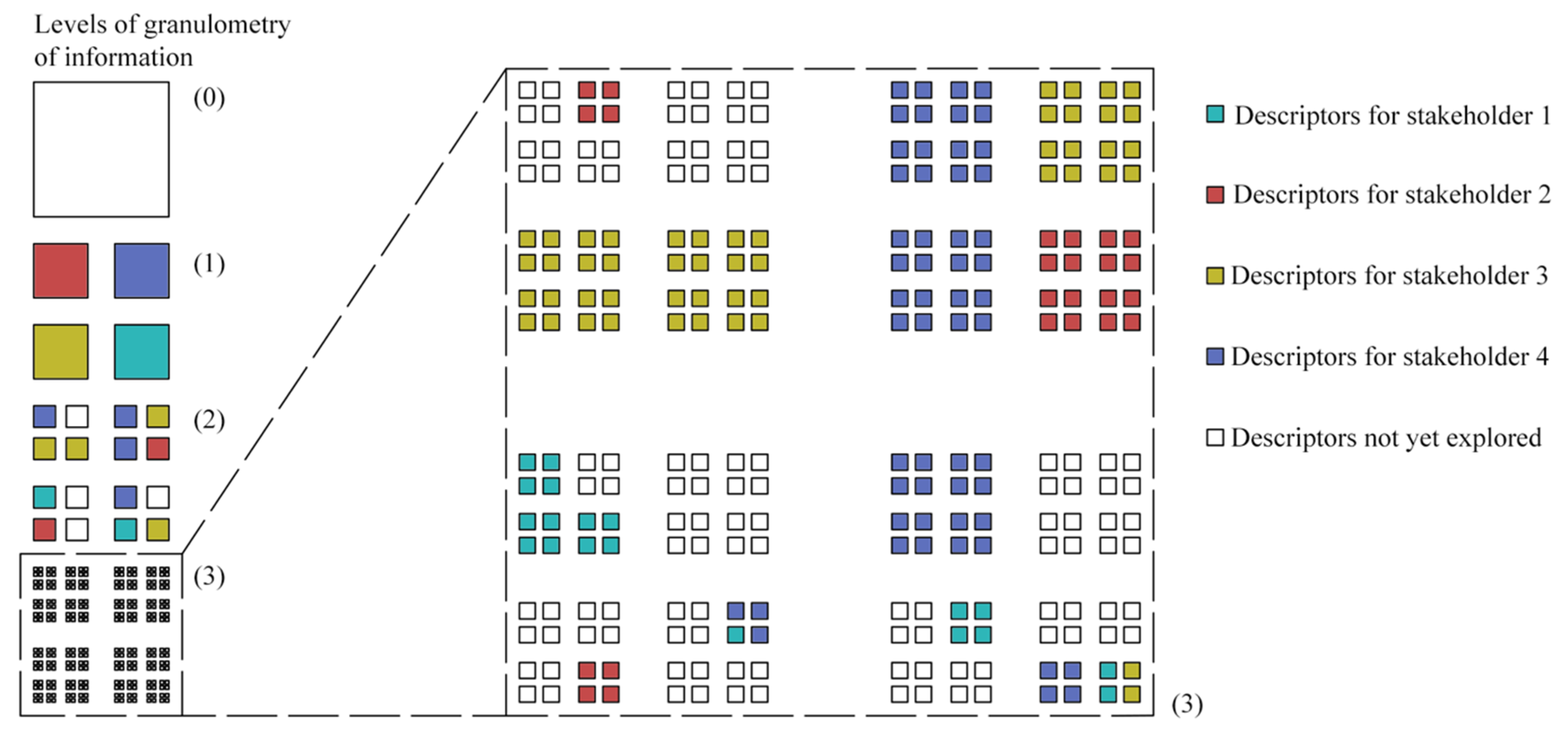 Remotesensing 13 01879 g004