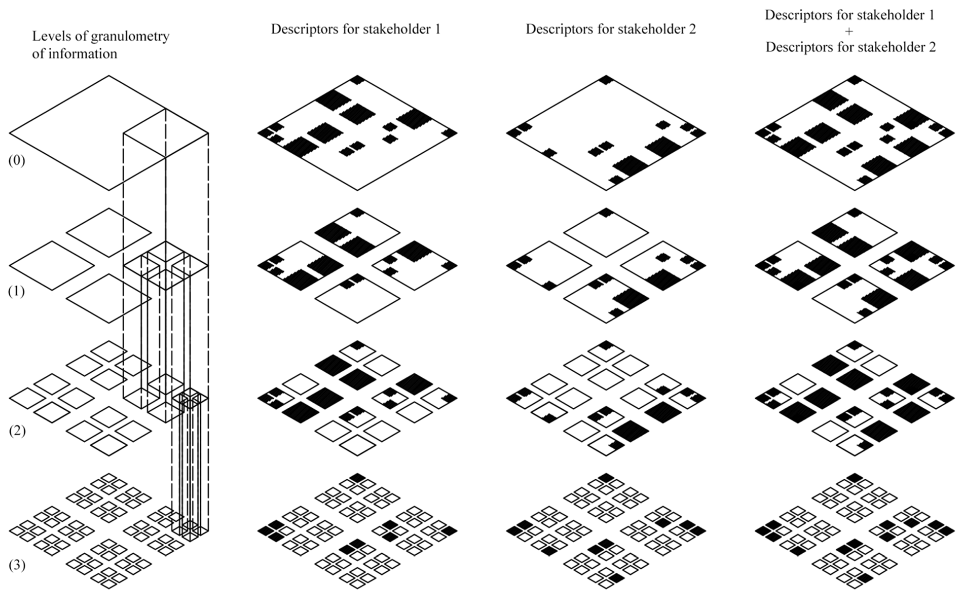 Remotesensing 13 01879 g006