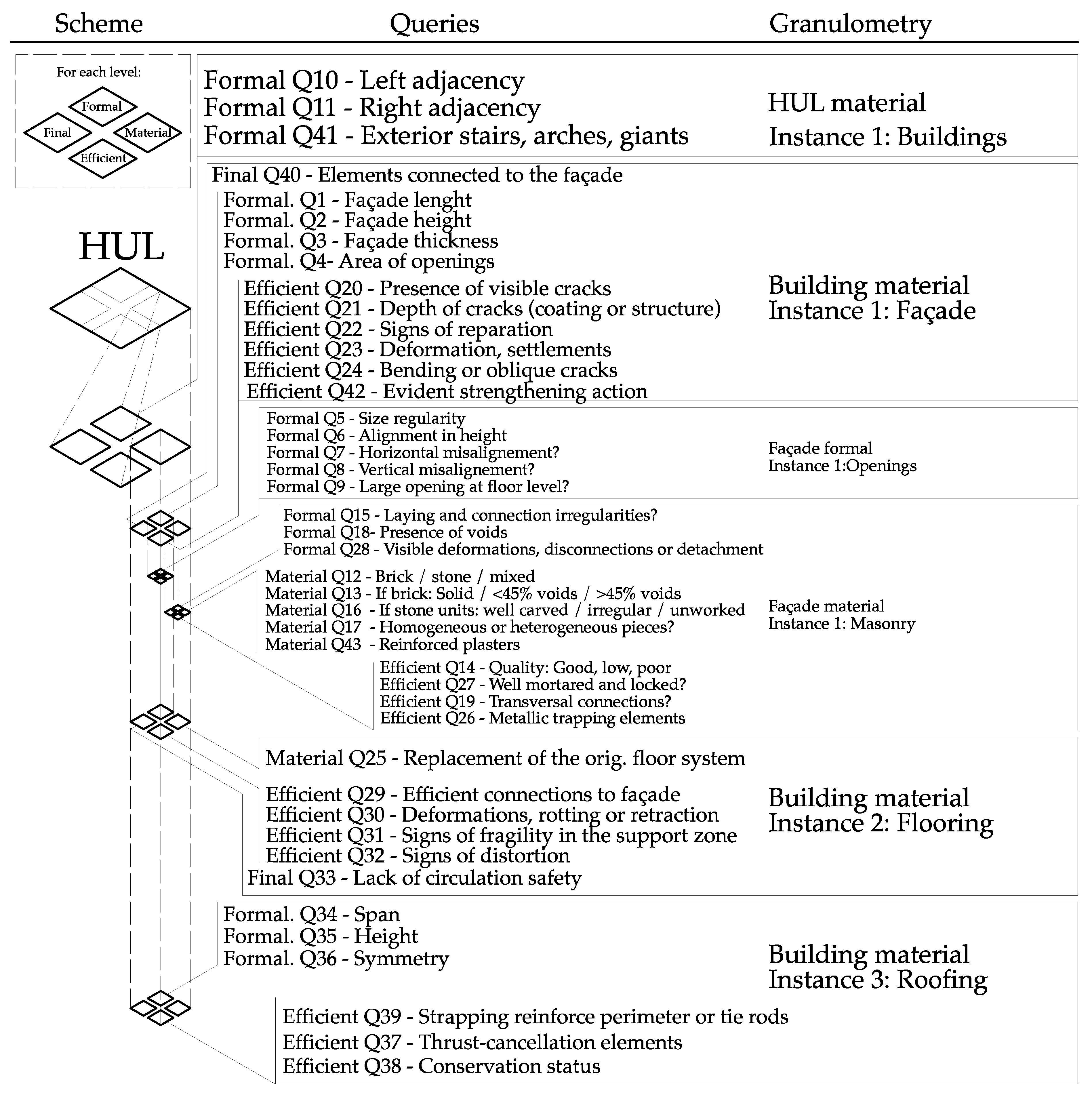 Remotesensing 13 01879 g009
