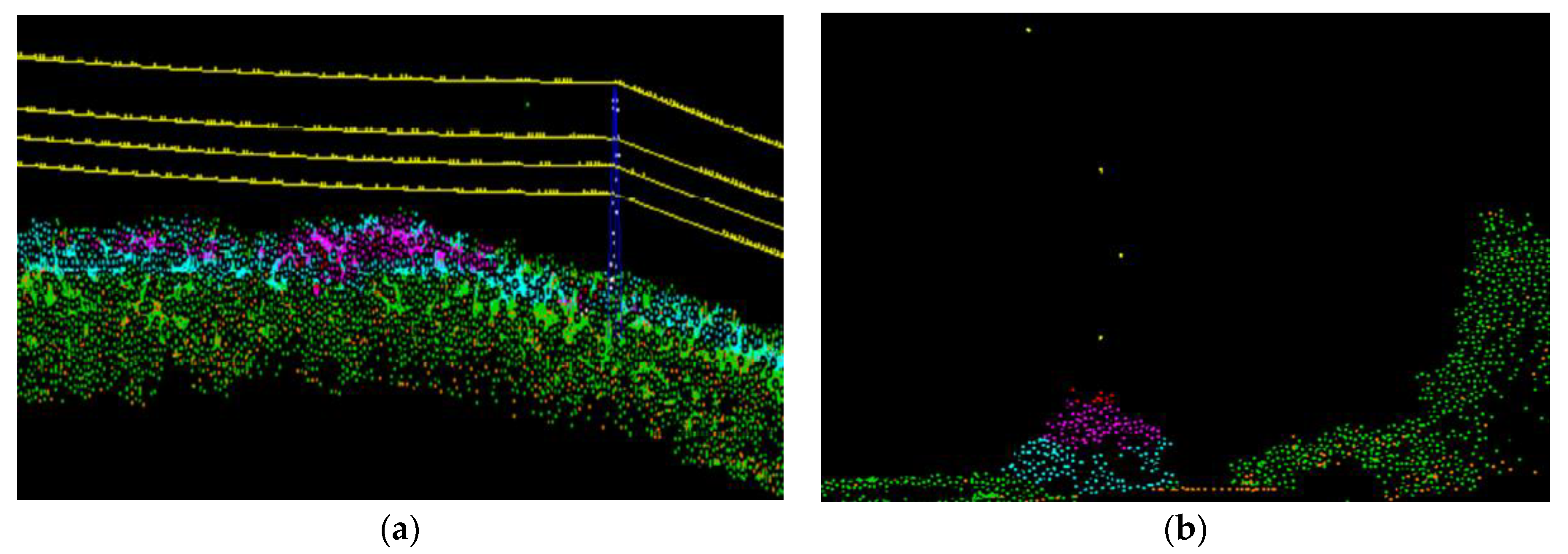 Remotesensing 13 01880 g002