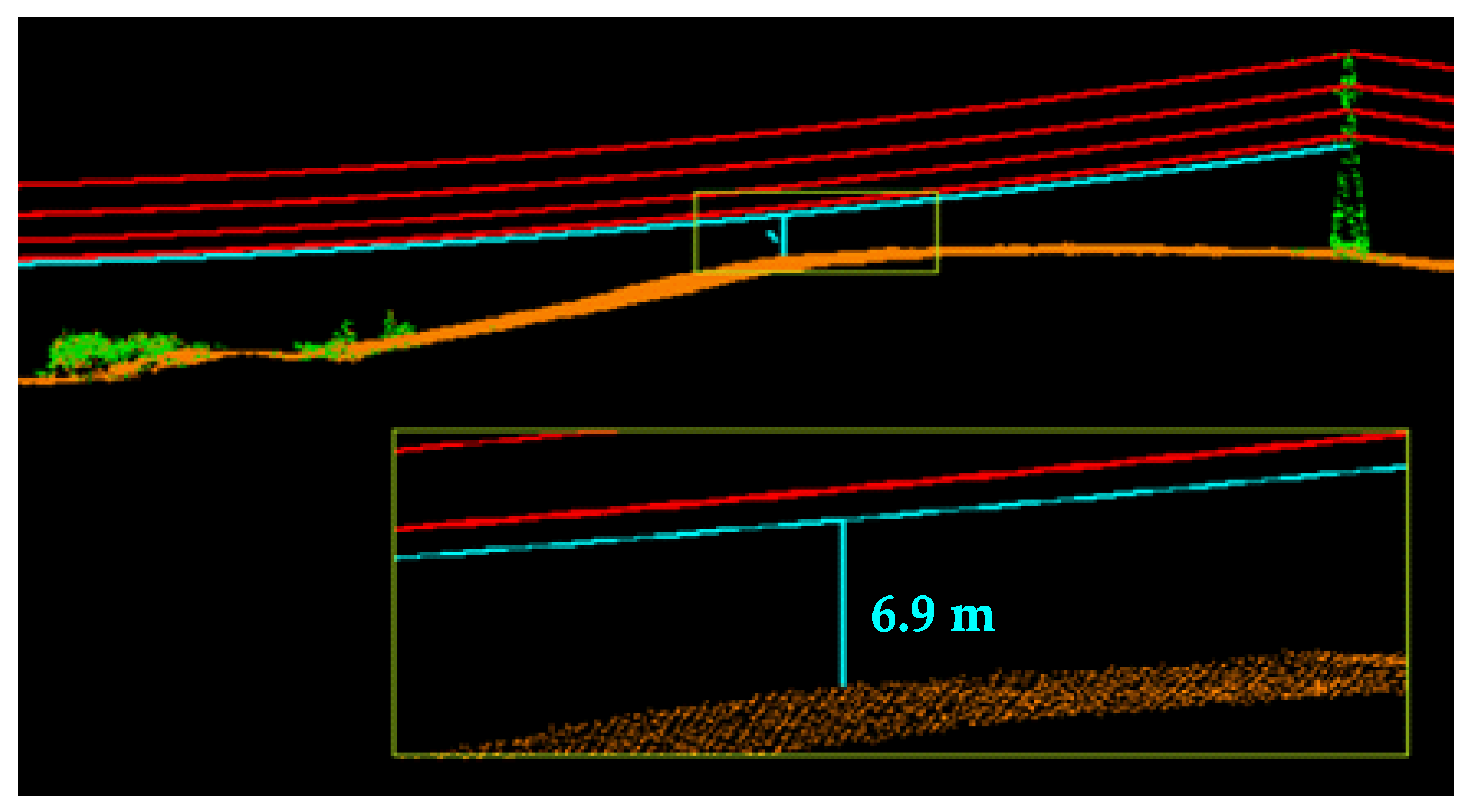 Remotesensing 13 01880 g003