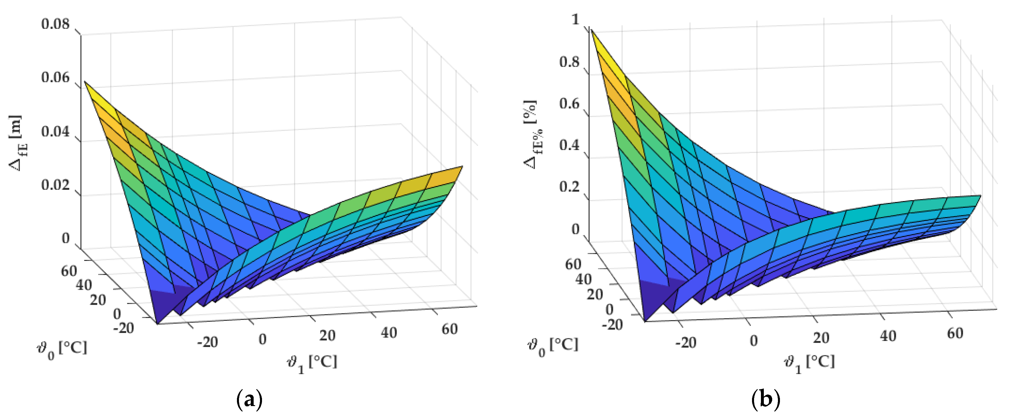 Remotesensing 13 01880 g012